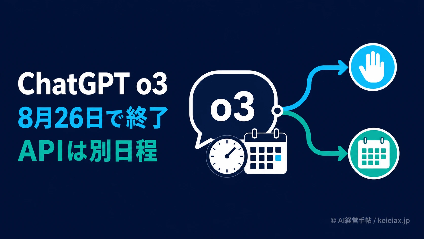 ChatGPTのo3は8月26日で終了　いつまで使えるか有料ユーザー向けに解説