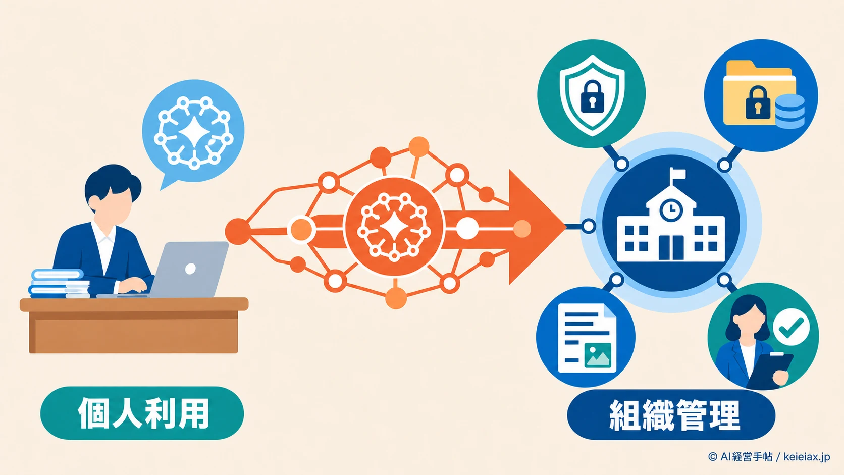 Claude for Teachersが学校・学区へ拡大　授業準備スキルと日本で使える範囲