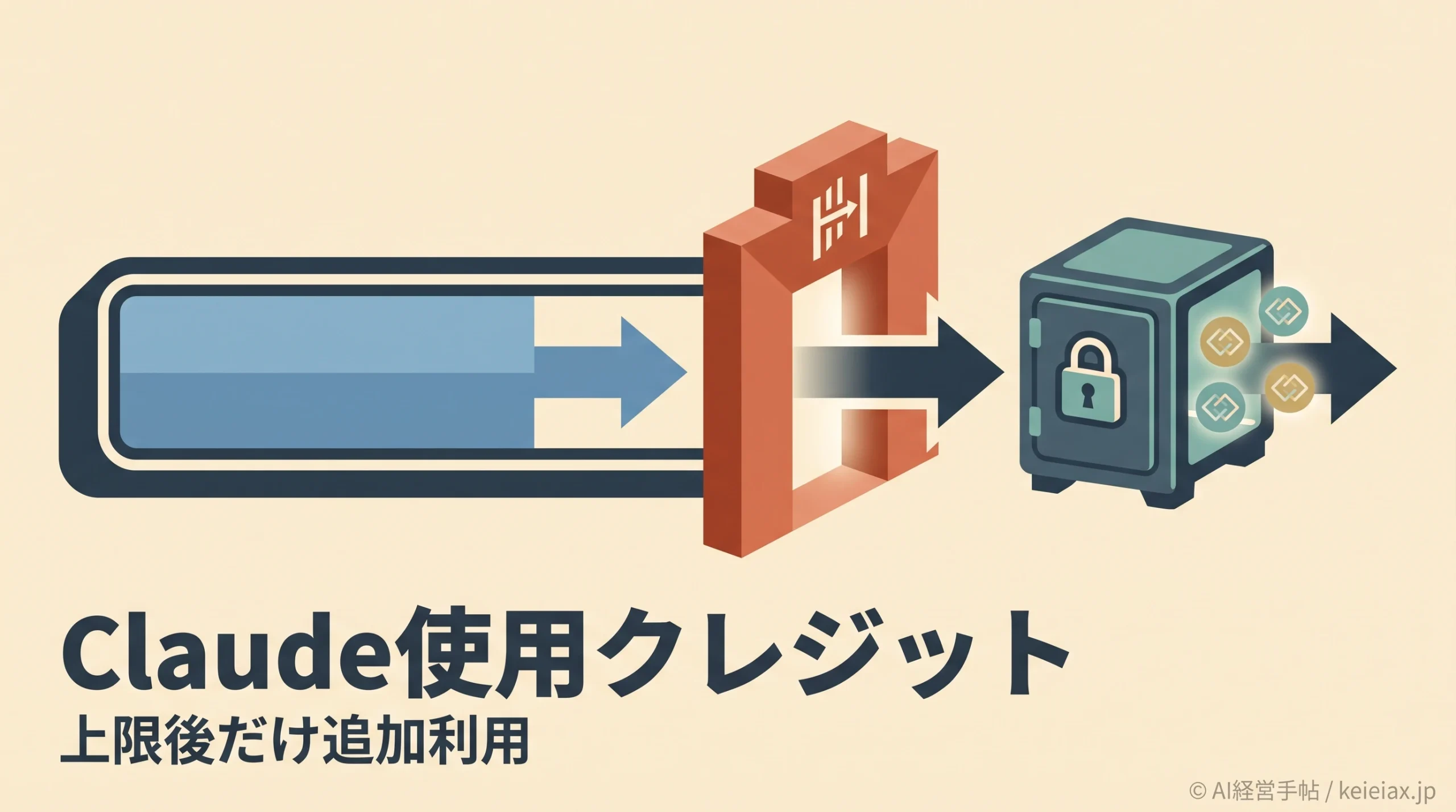 Claudeの使用クレジットとは何か　セッション上限に達した後だけ従量課金に切り替わる仕組み
