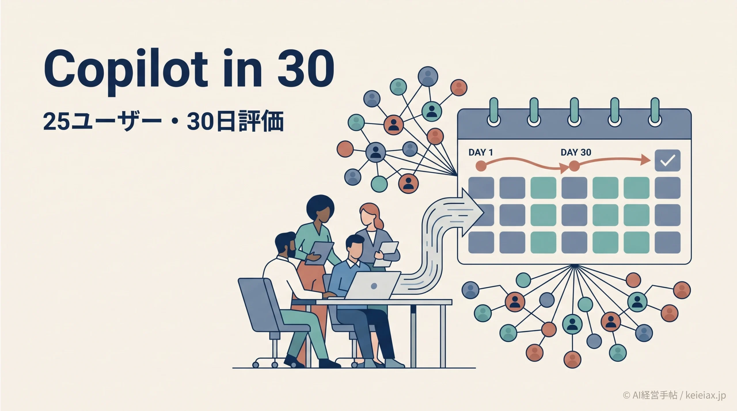 Copilot in 30とは【中小企業が25人・30日試用できる対象条件】