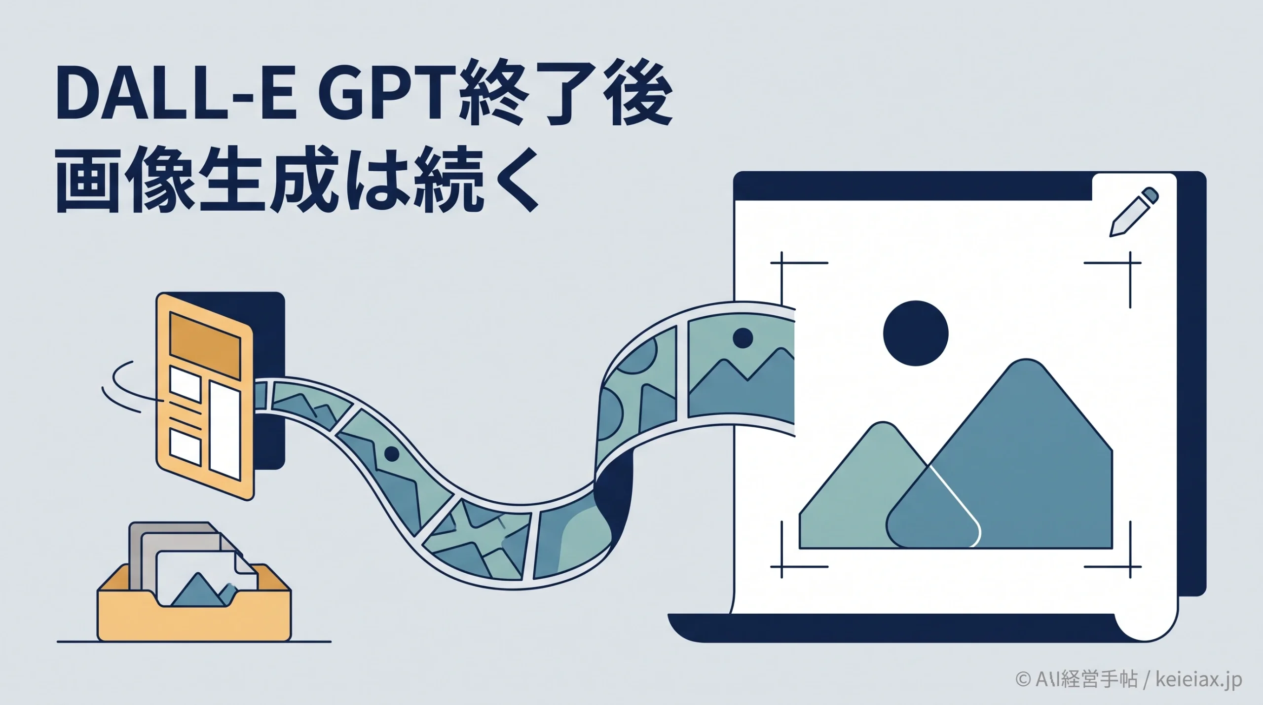 DALL-E GPT終了後も画像生成は使える？公式GPTの終了後に残るChatGPT画像機能