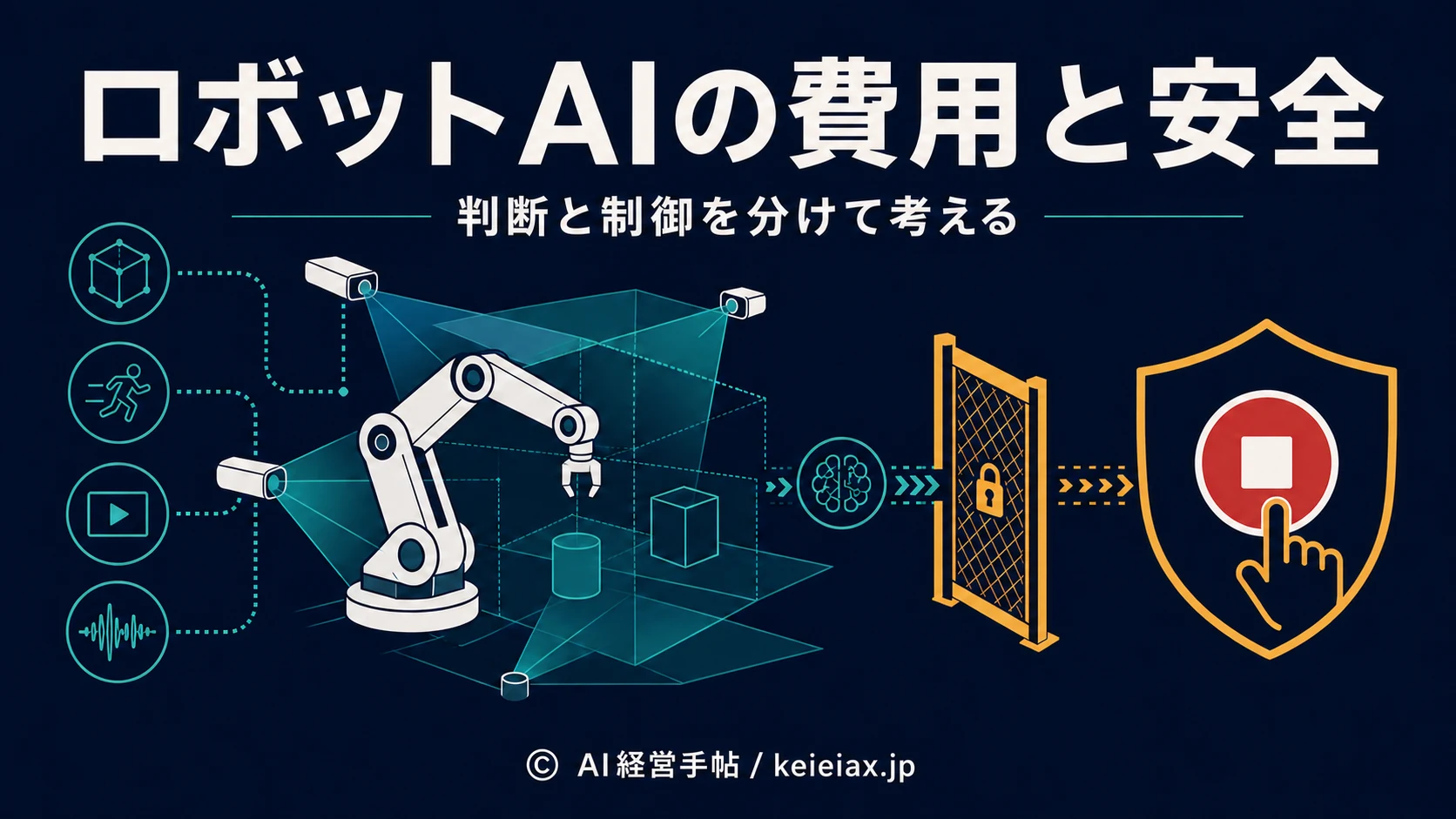 Gemini Robotics ER 2の料金は100万トークン入力2ドル・出力10ドル【無料枠も】