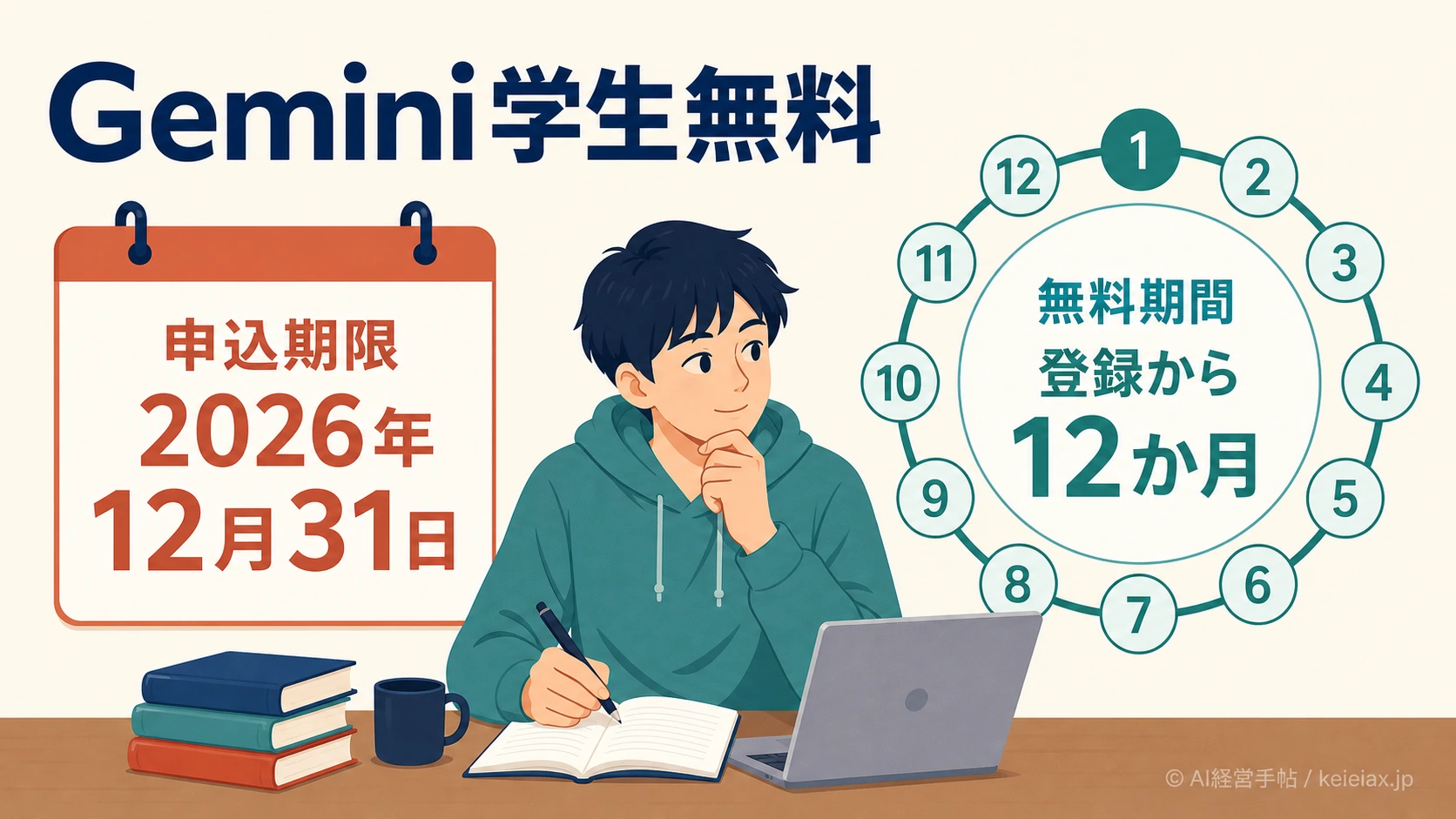 Gemini学生無料はいつまで？12月31日の申込期限と1年間の無料期間を分けて解説