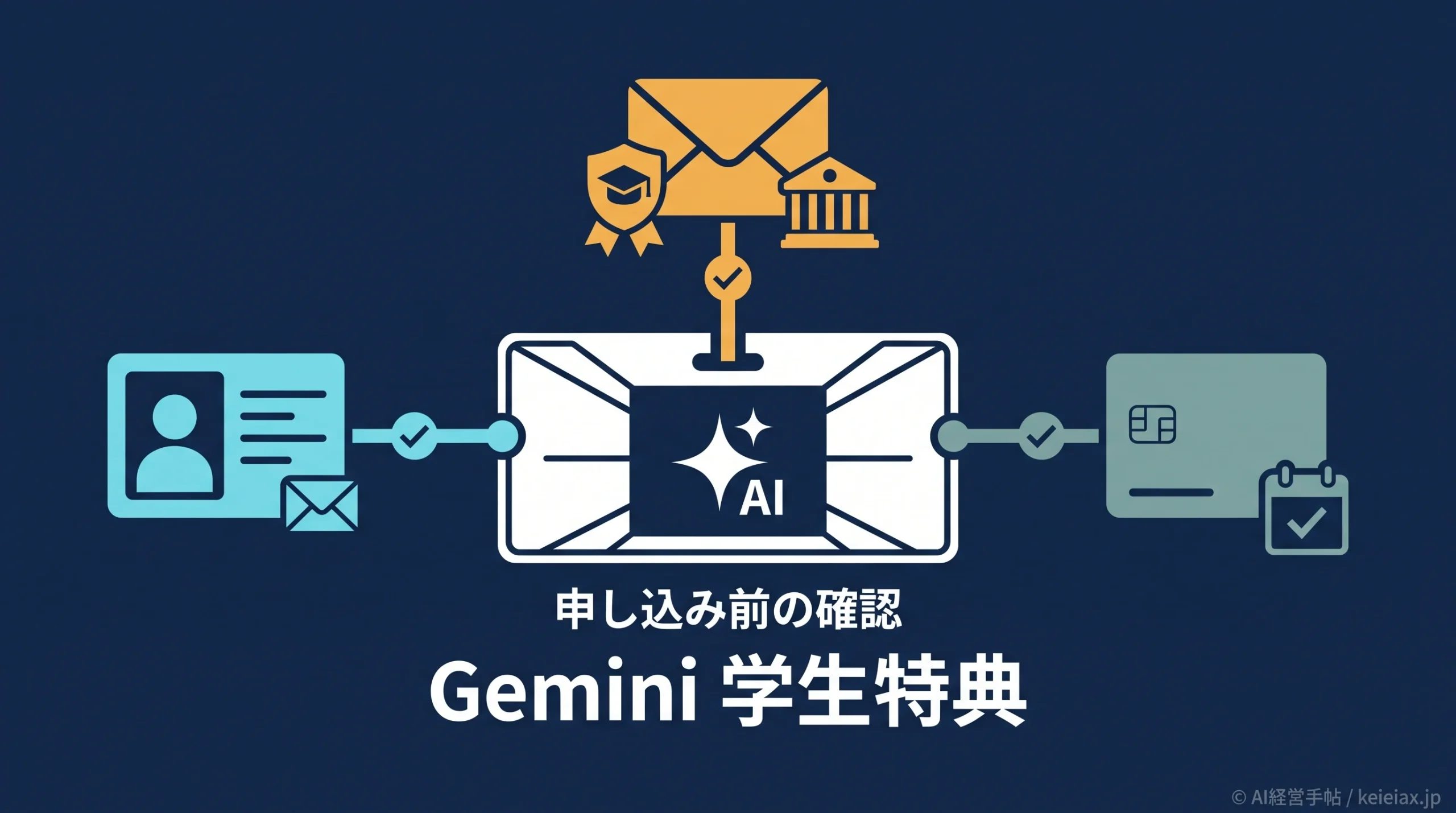 Gemini学生無料の申し込み方法【学生認証と支払い登録の条件も確認】