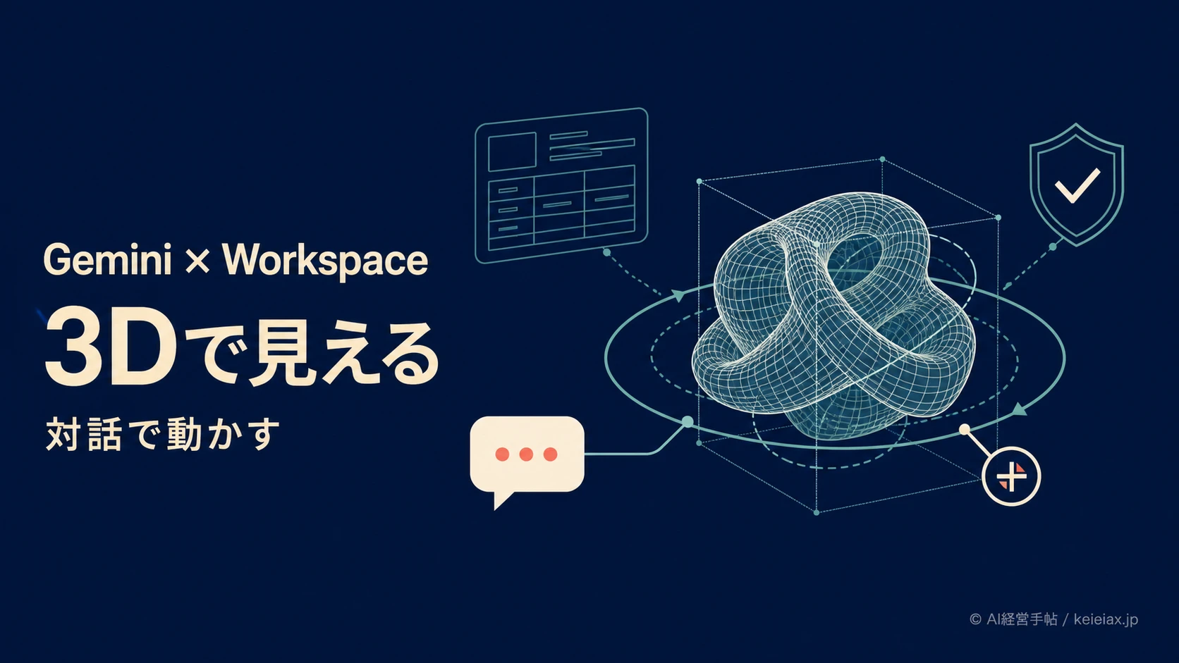 Geminiの3D模型がGoogle Workspace全顧客へ拡大【「見せて」でシミュレーションも作成】