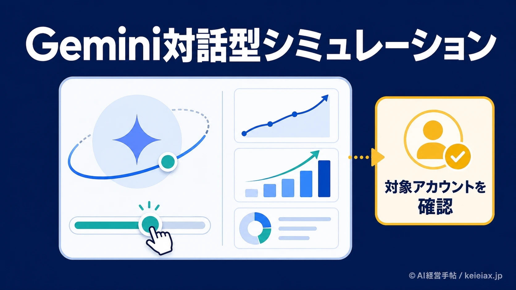 Gemini Workspaceで対話型シミュレーションは使える？「show me」とSheets canvasの違い