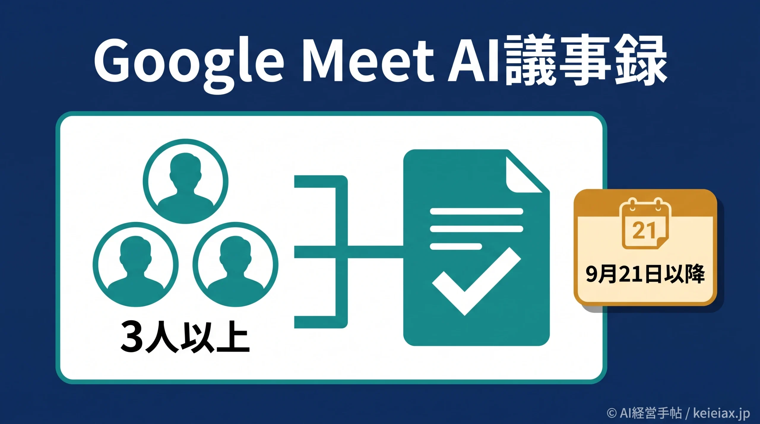 Google MeetのAI議事録はいつから3人以上で自動起動？9月21日以降の対象プラン