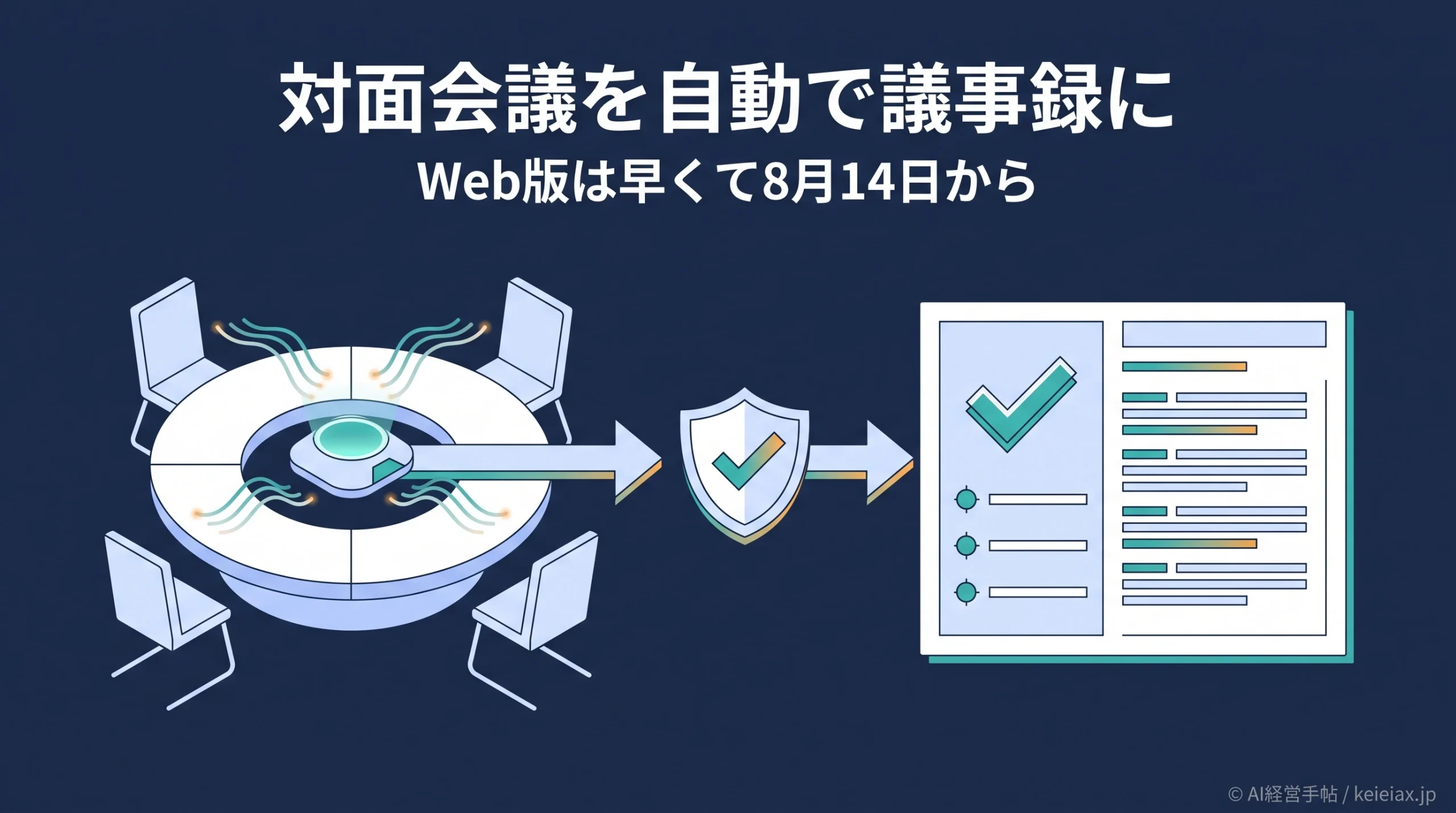 Google Meetで対面会議の議事録を自動作成　Web版は早くて8月14日から