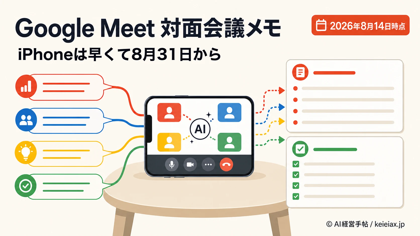 Google Meetの対面会議メモはiPhoneでいつから？早くて8月31日から段階展開