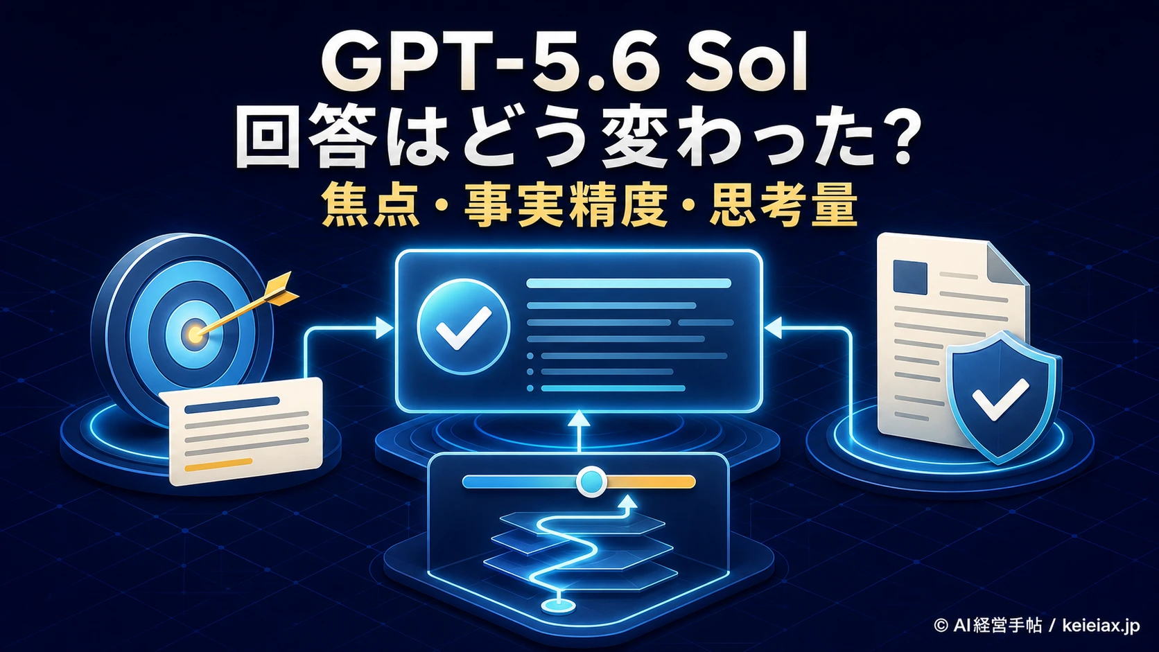 GPT-5.6 Sol(ソル)の回答は何が変わった？焦点・事実精度・思考量の3つを解説