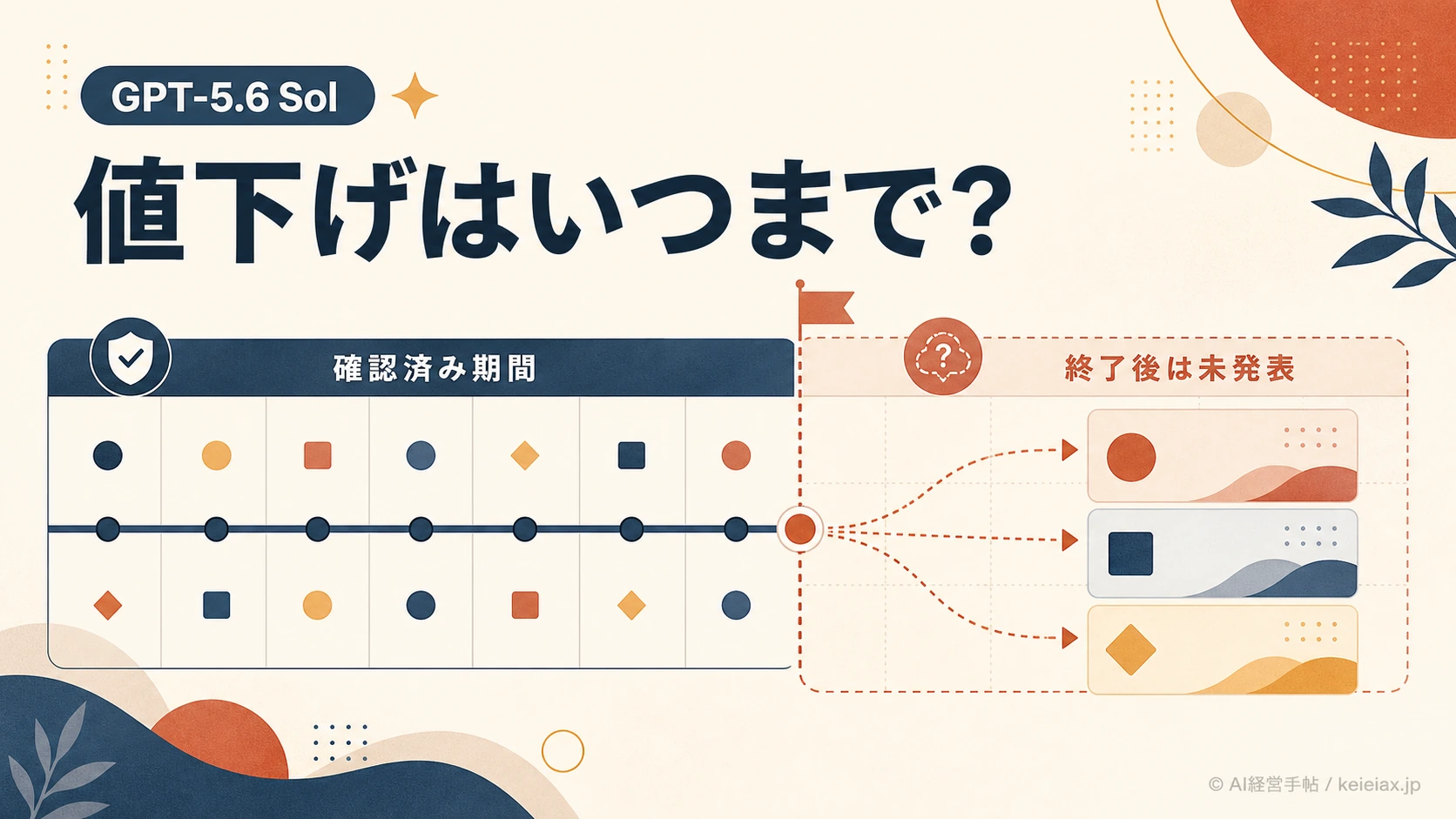 GPT-5.6 Solの値下げはいつまで？少なくとも11月21日までで終了後の料金は未発表