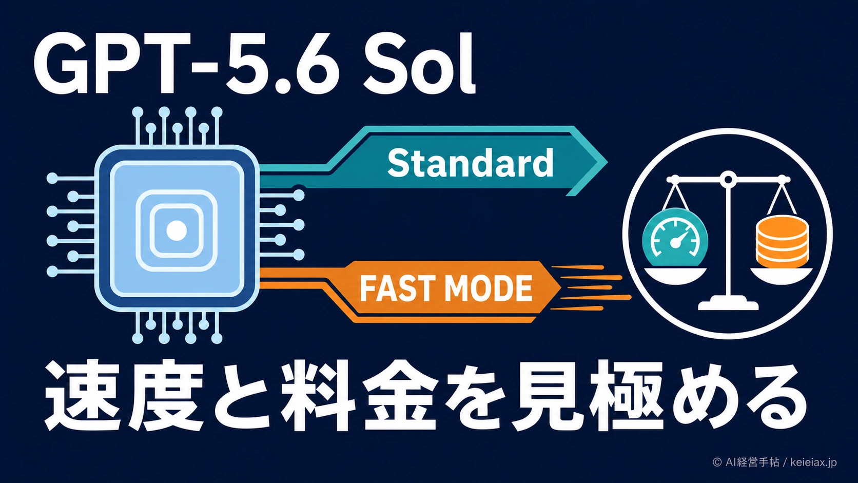 GPT-5.6 Solの高速モードは2倍料金【最大2.5倍速でも選ばない業務】