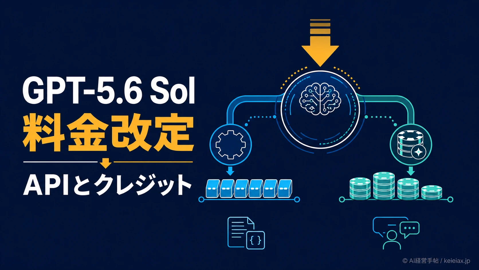 GPT-5.6 Solが20％超値下げ　入力4ドル・出力20ドルの対象と料金表示の差を解説