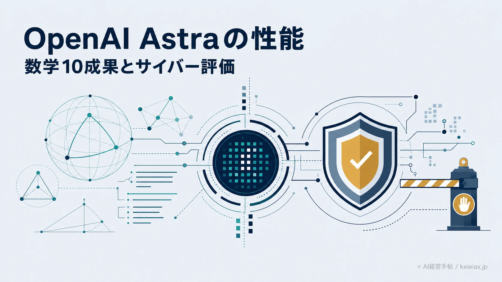 OpenAI Astraの性能を解説　GPT-5.6 Solより高いサイバー評価と数学10成果