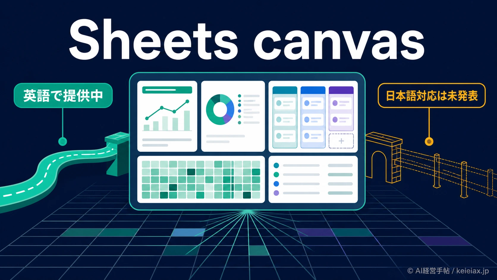 Google Sheets canvasの日本語対応はいつから？英語限定の現状と未発表の対応時期