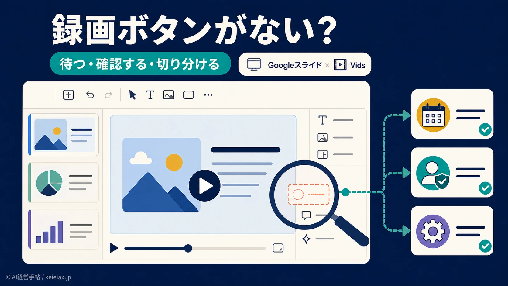 GoogleスライドにVids録画ボタンがない時の確認点【段階展開とアカウントを切り分け】