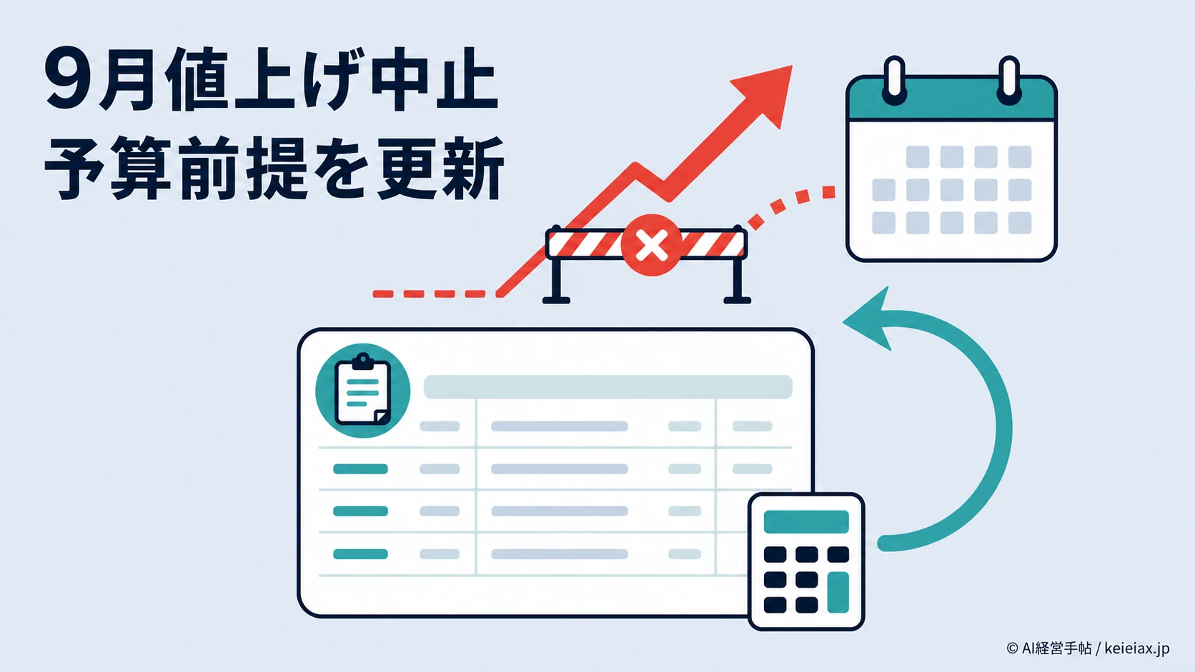 Claude Sonnet 5が9月の値上げを中止　API料金は入力2ドル・出力10ドルで据え置き