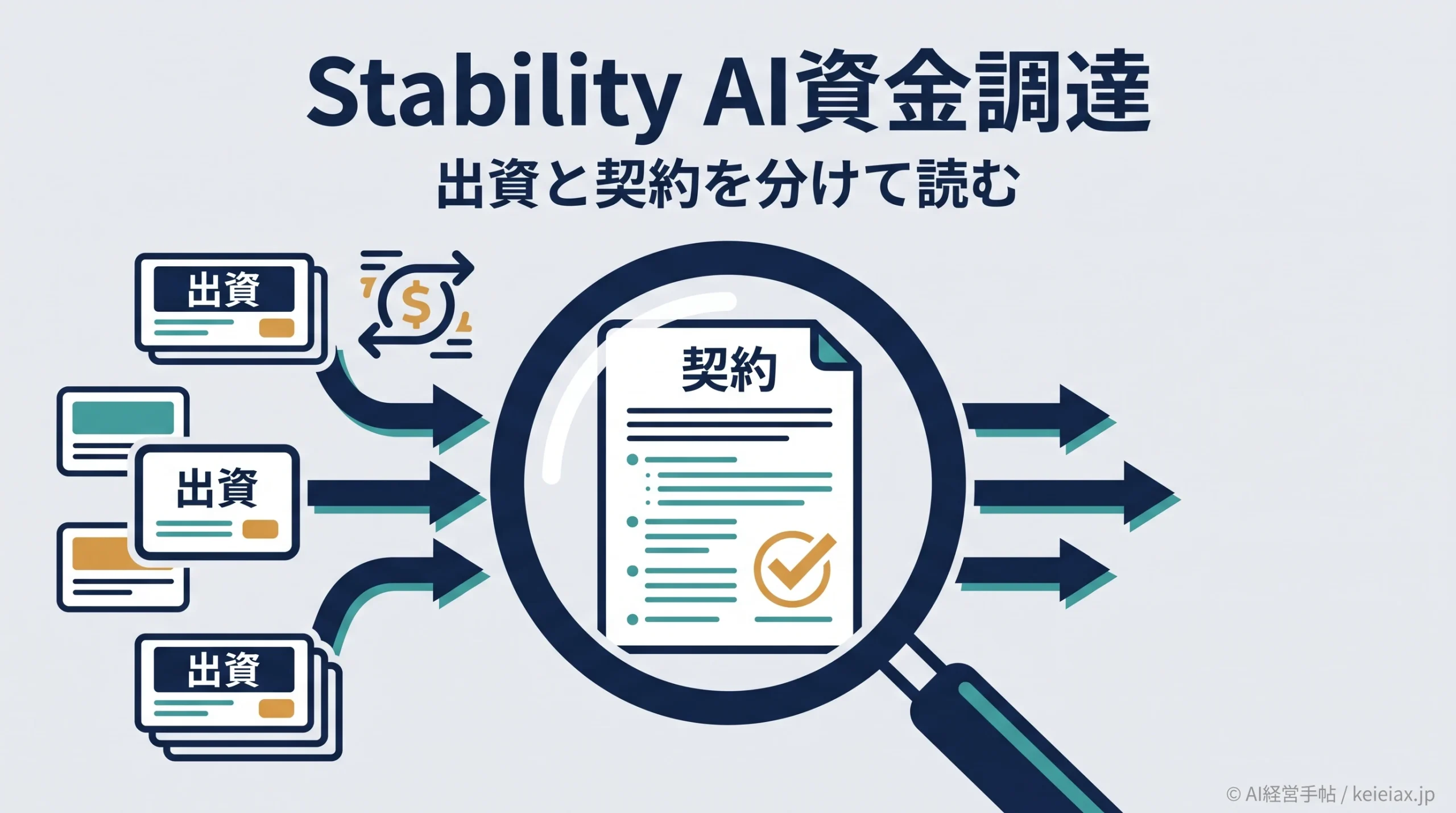 Stability AI(スタビリティAI)が7,600万ドルを資金調達　ソニーなど音楽・ゲーム大手が支援