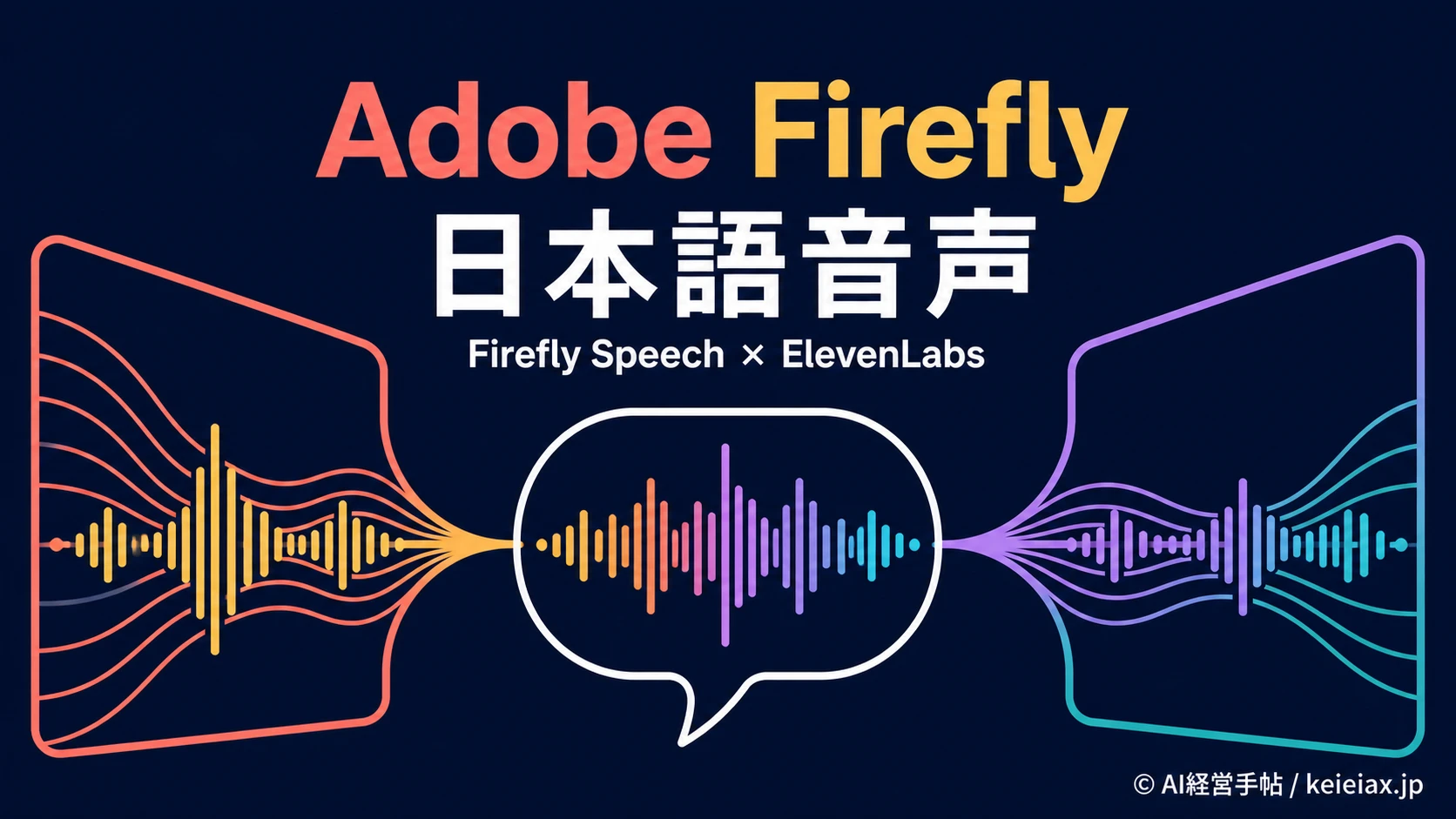 Adobe Fireflyの音声生成は日本語に対応？標準モデルとElevenLabsの違い