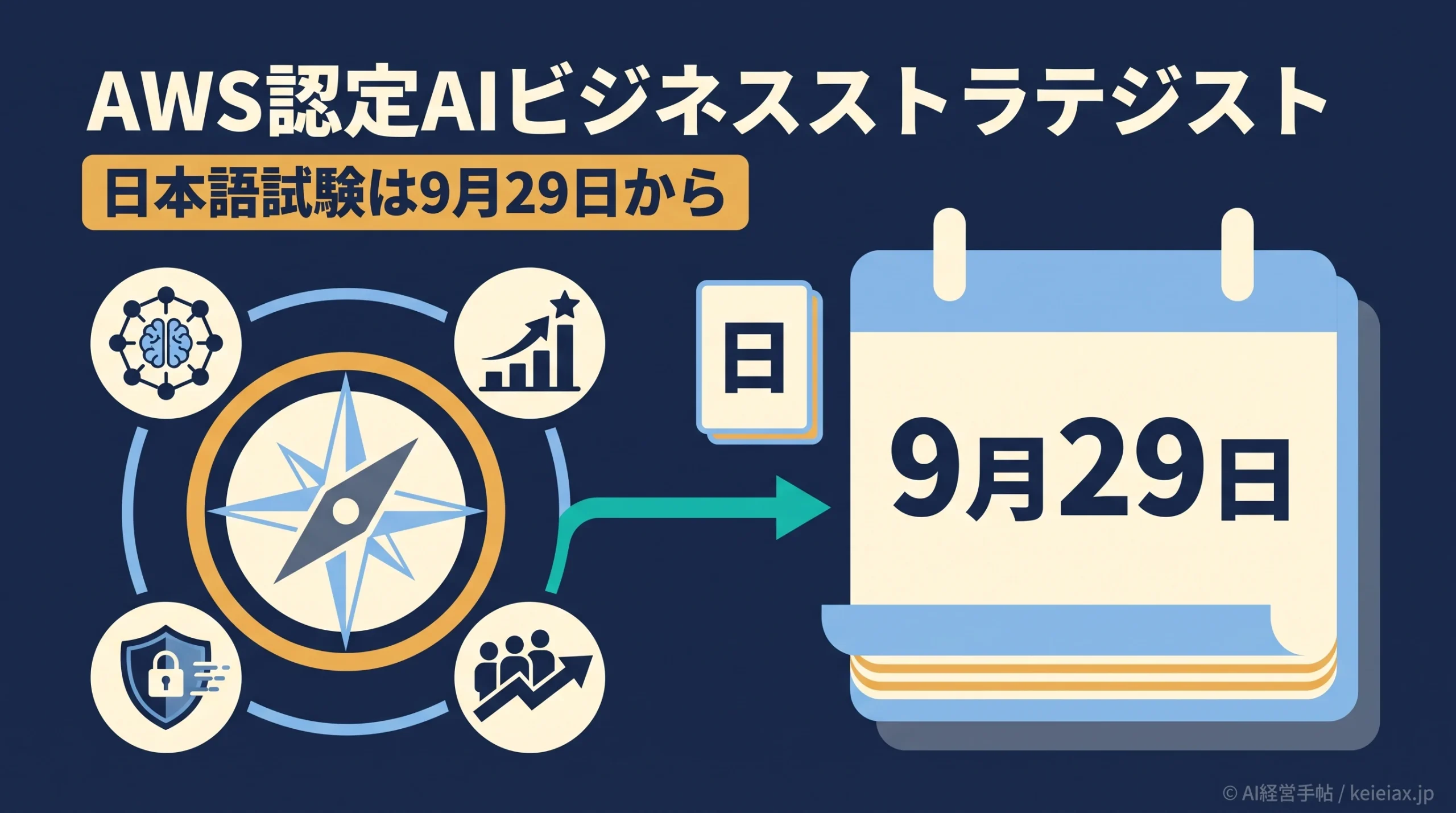 AWS認定AIビジネスストラテジストの日本語試験はいつから？9月29日開始のベータ条件