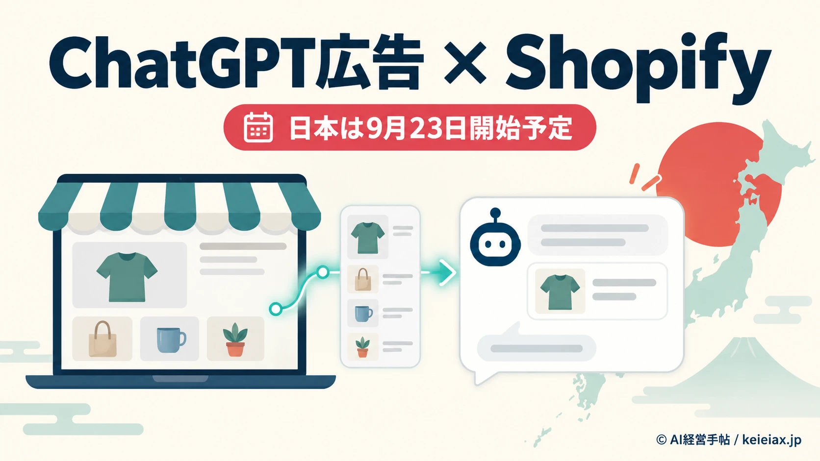 ChatGPT広告のShopify連携は日本で9月23日から？国際展開と対象条件