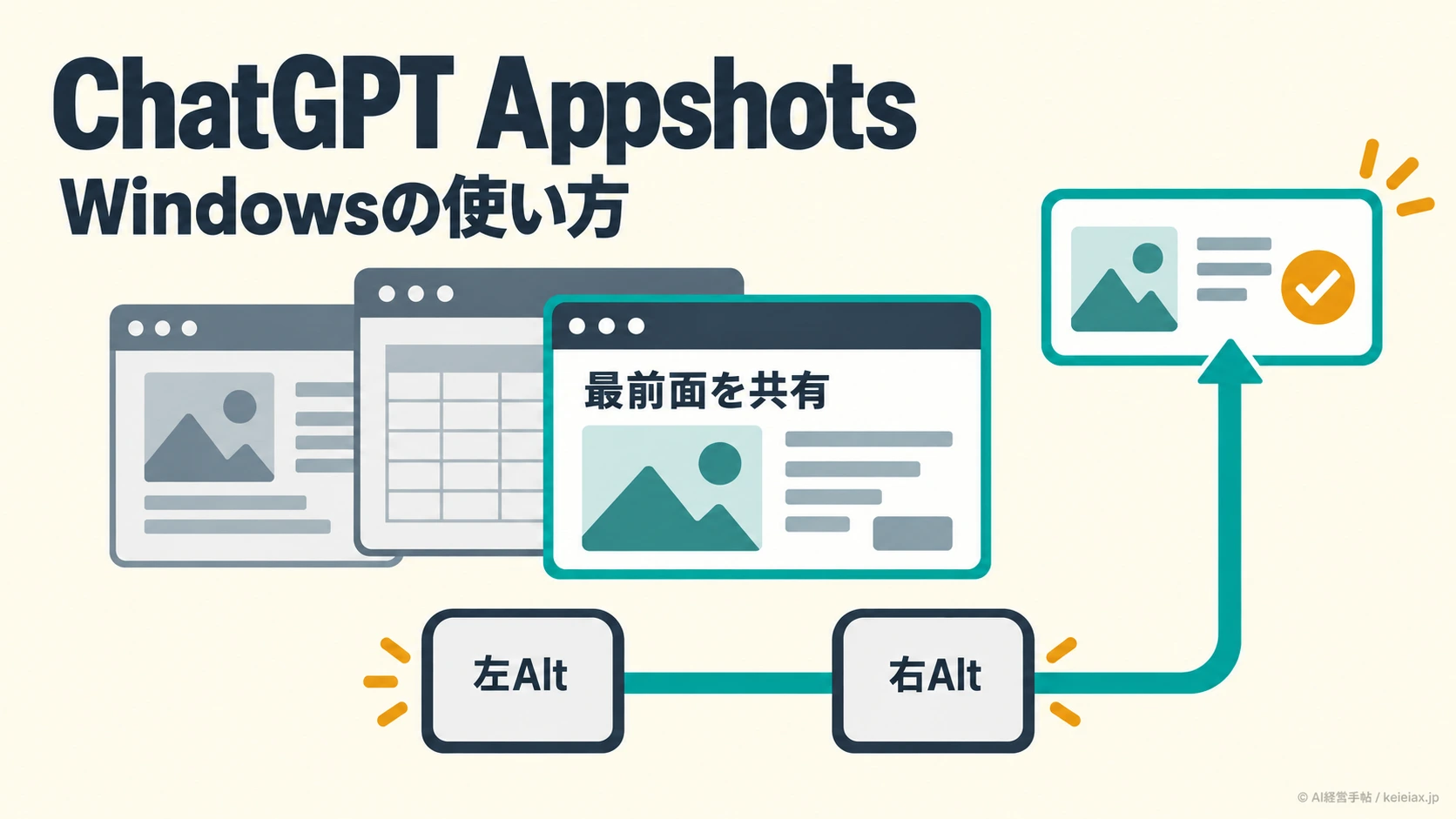 ChatGPT AppshotsをWindowsで使う方法【左右のAltキーで最前面を共有】