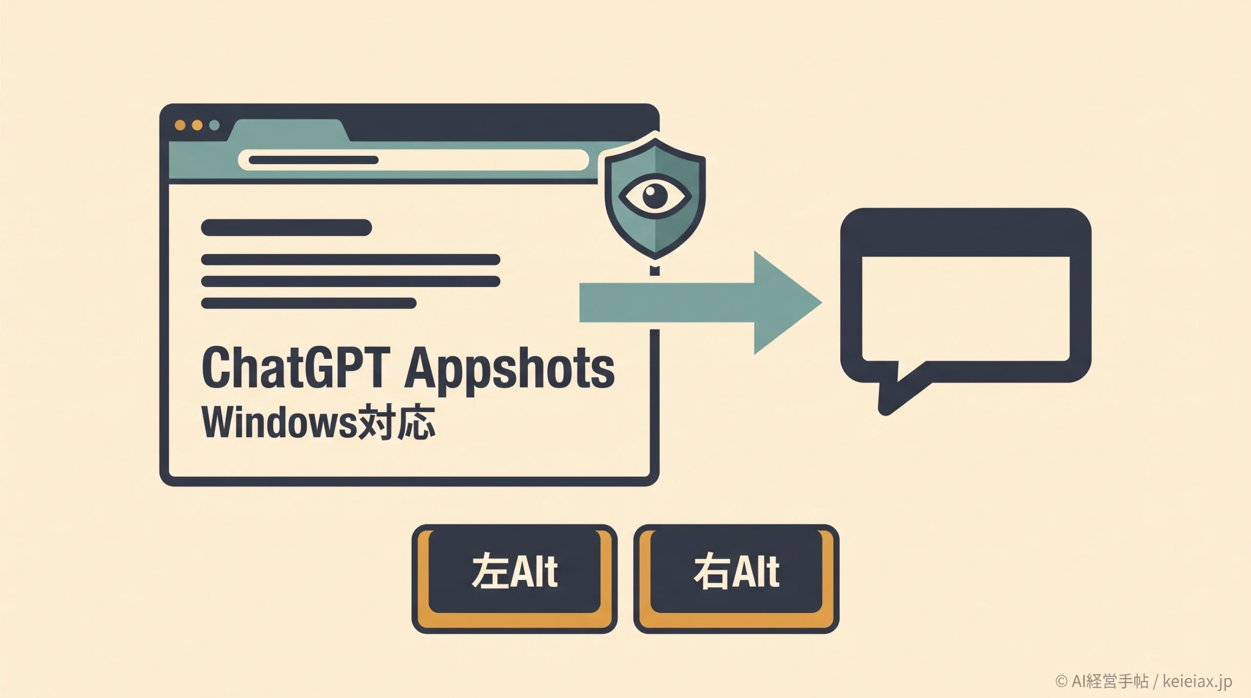 ChatGPT Appshots(アップショット)とは？Windows対応で画面を2キー共有する新機能