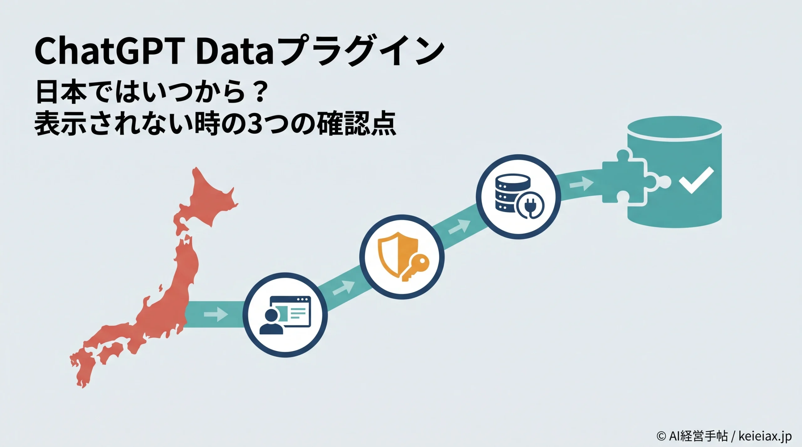 ChatGPT Dataプラグインは日本でいつから使える？表示されない時の3つの確認点