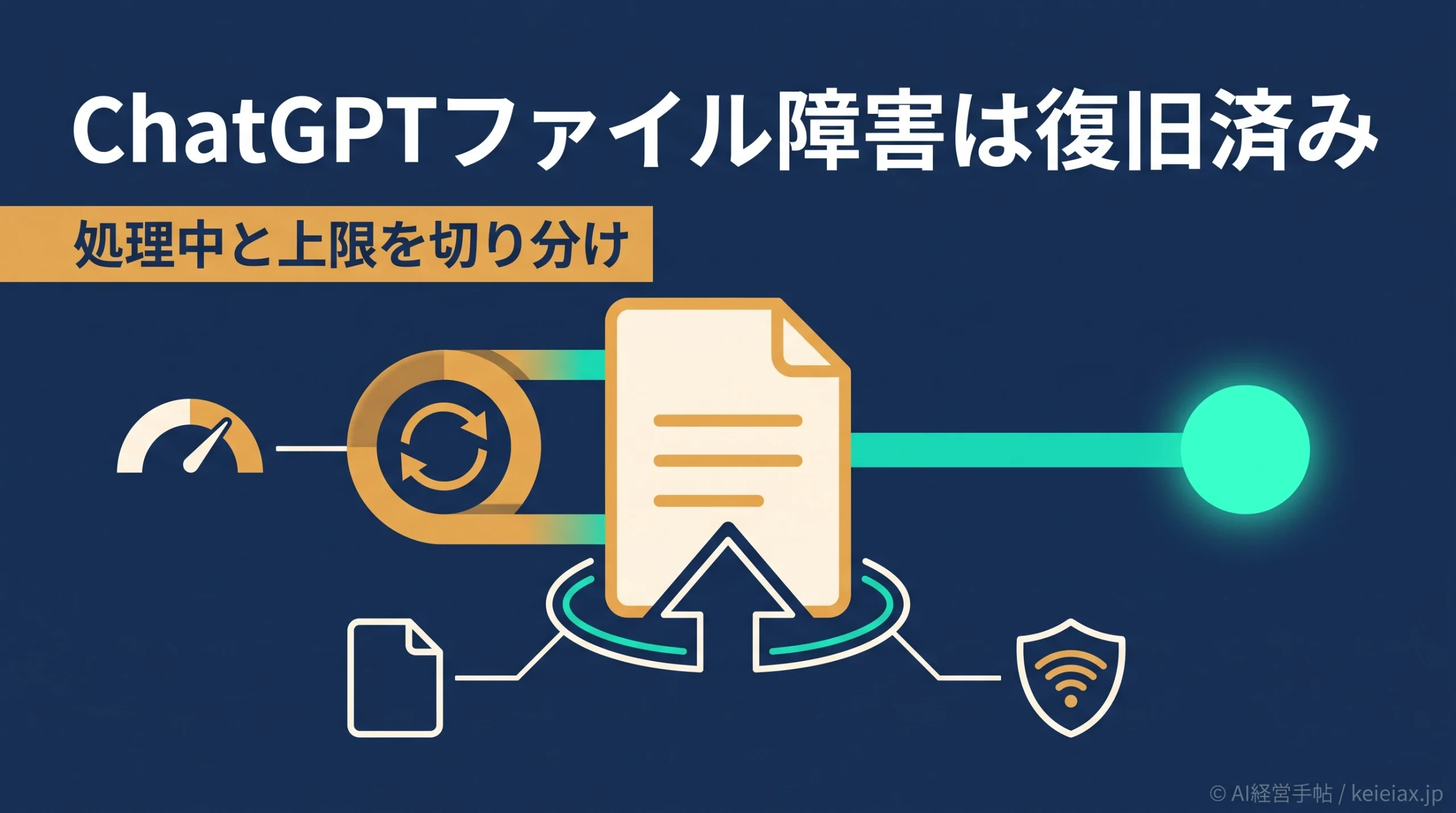 ChatGPTでファイルをアップロードできない障害は復旧済み【処理中と利用上限の切り分け】