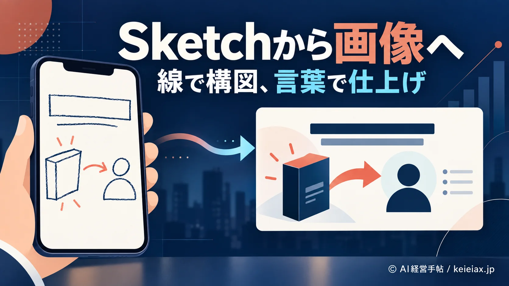 ChatGPT Images 2.5のスケッチ機能を使う方法【スマホの下描きから4ステップで画像生成】