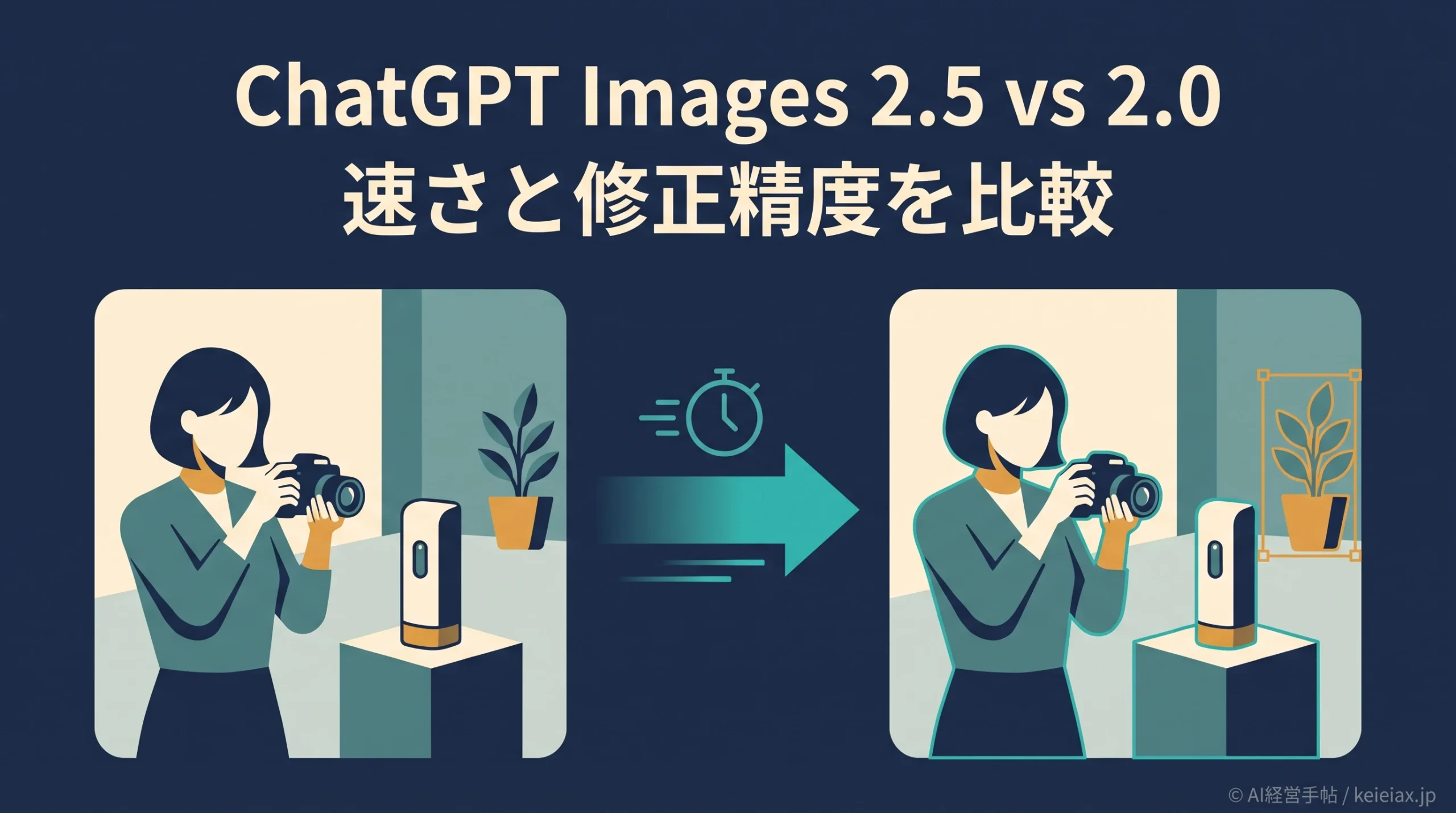 ChatGPT Images 2.5とImages 2.0の違いを比較【生成は最大50%高速・修正しても崩れにくい】