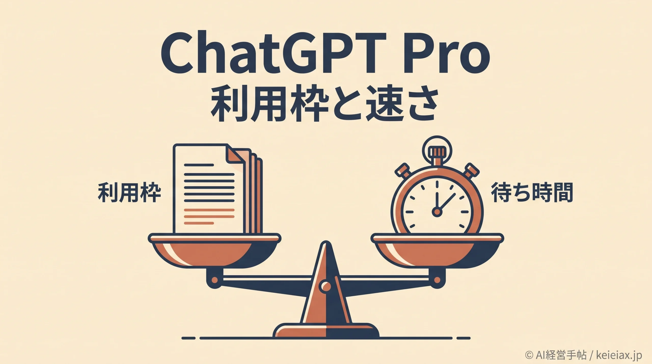 チャットGPT Pro 500とPro 200の違い【利用枠や高速モードを比較】
