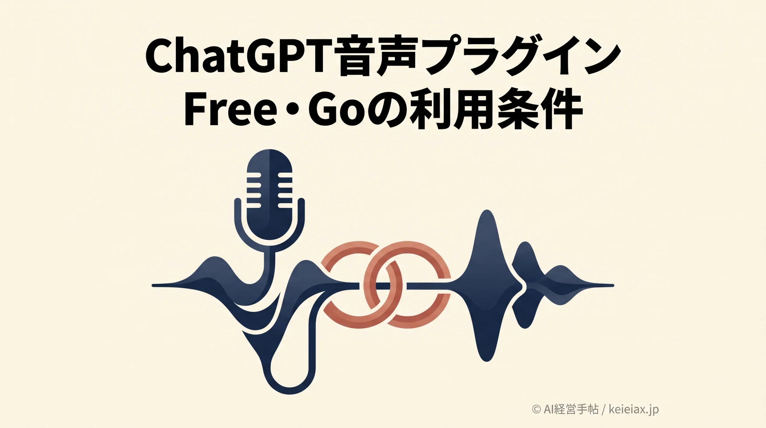 ChatGPTの音声プラグインは無料でも使える？Free・Goの対応範囲