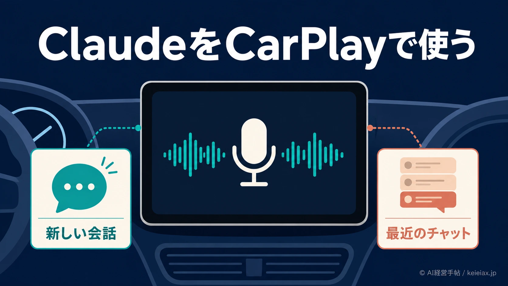 ClaudeをCarPlayで使う方法【新しい会話と過去チャット再開の2通り】