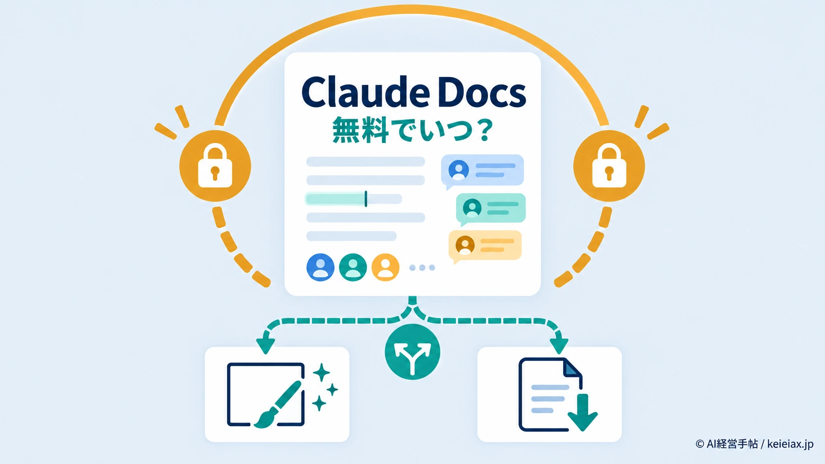 Claude Docsは無料でいつ使えるのか【Free未提供と今後の予定】