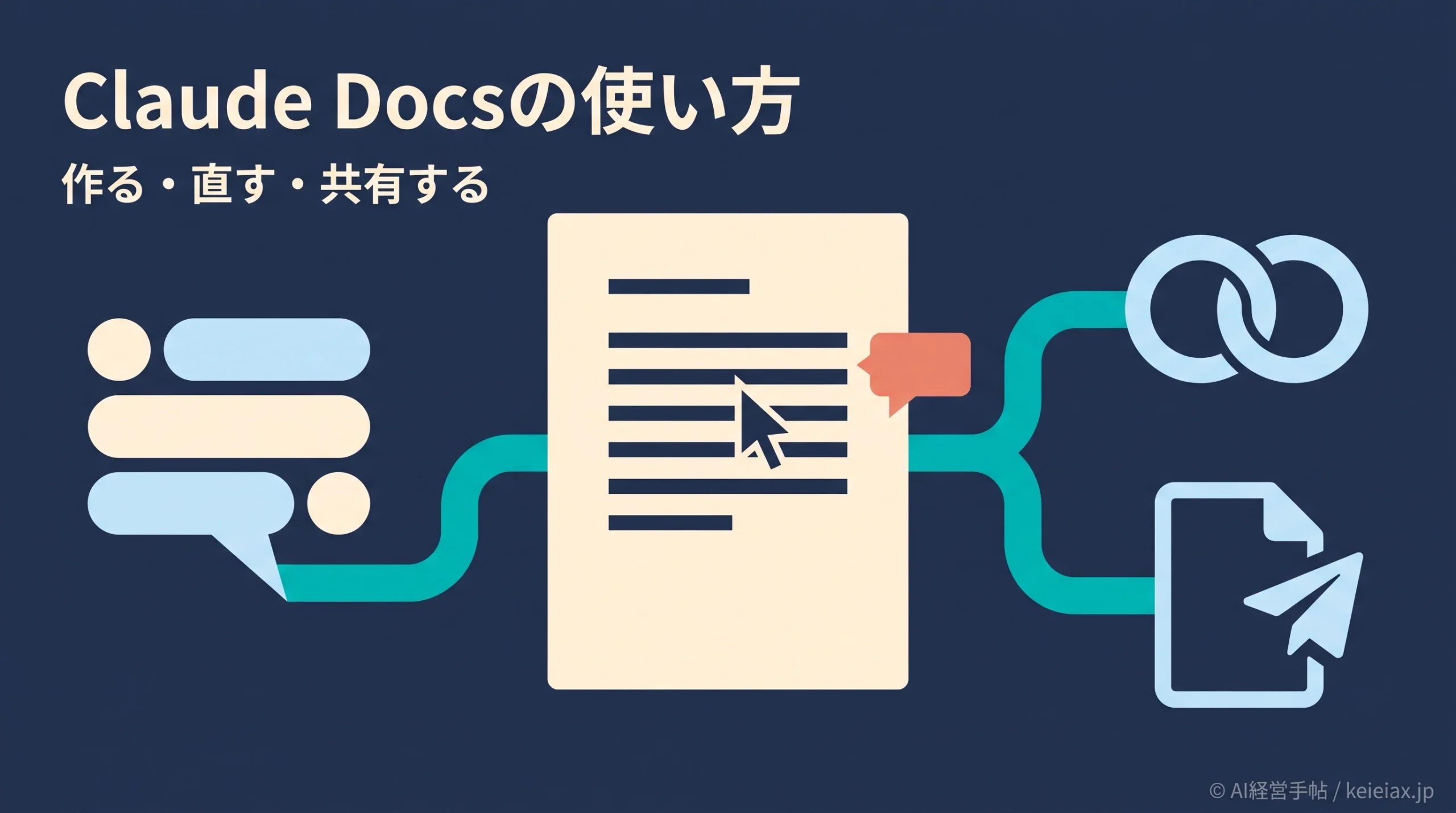 Claude Docsの使い方【文書作成・共同編集・共有まで】