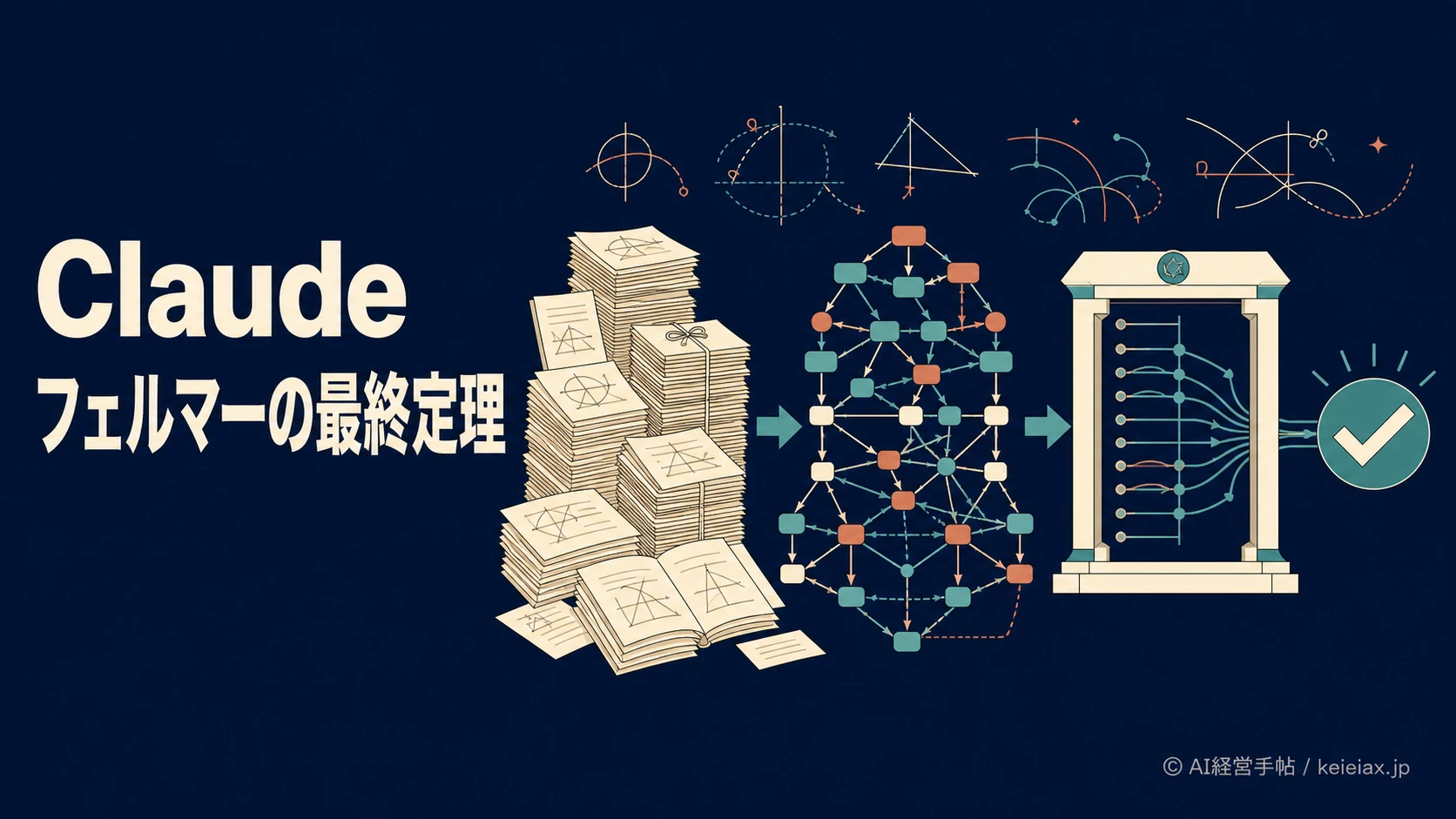 Claudeがフェルマーの最終定理を11日で機械検証　新発見ではなく既存証明の形式化