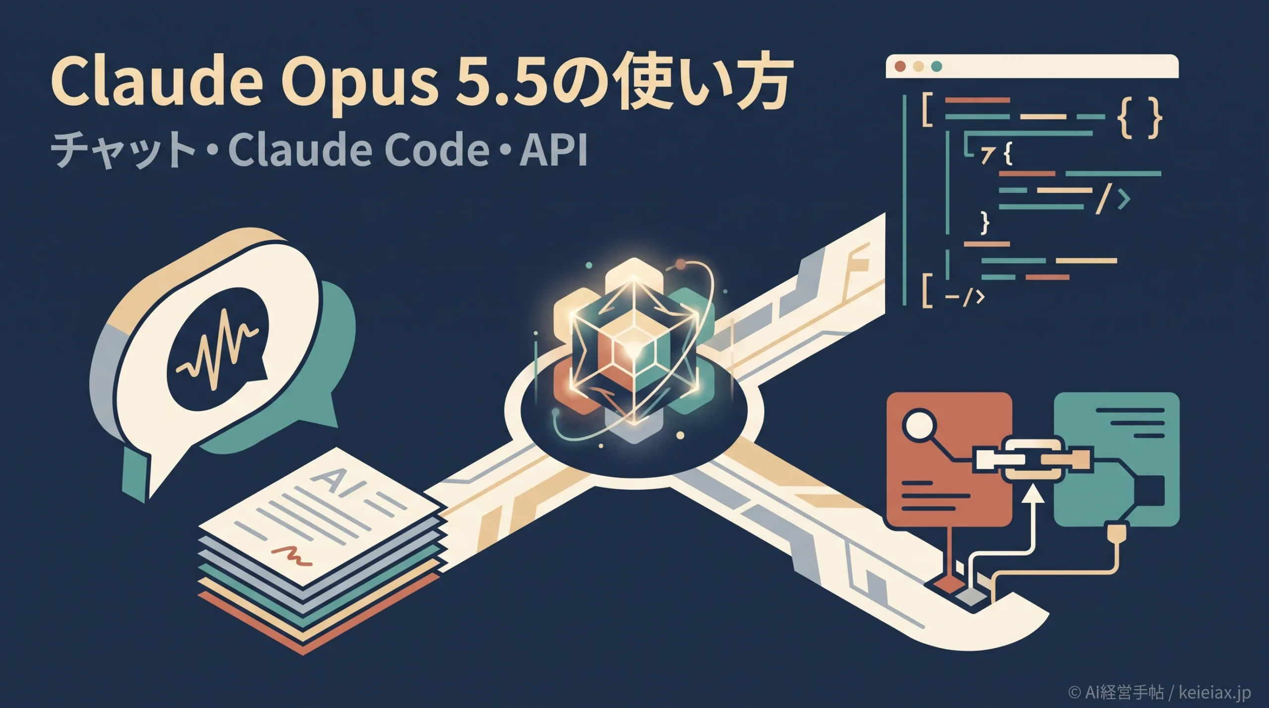 Claude Opus 5.5の使い方は？対象プラン・Claude Code・APIの始め方
