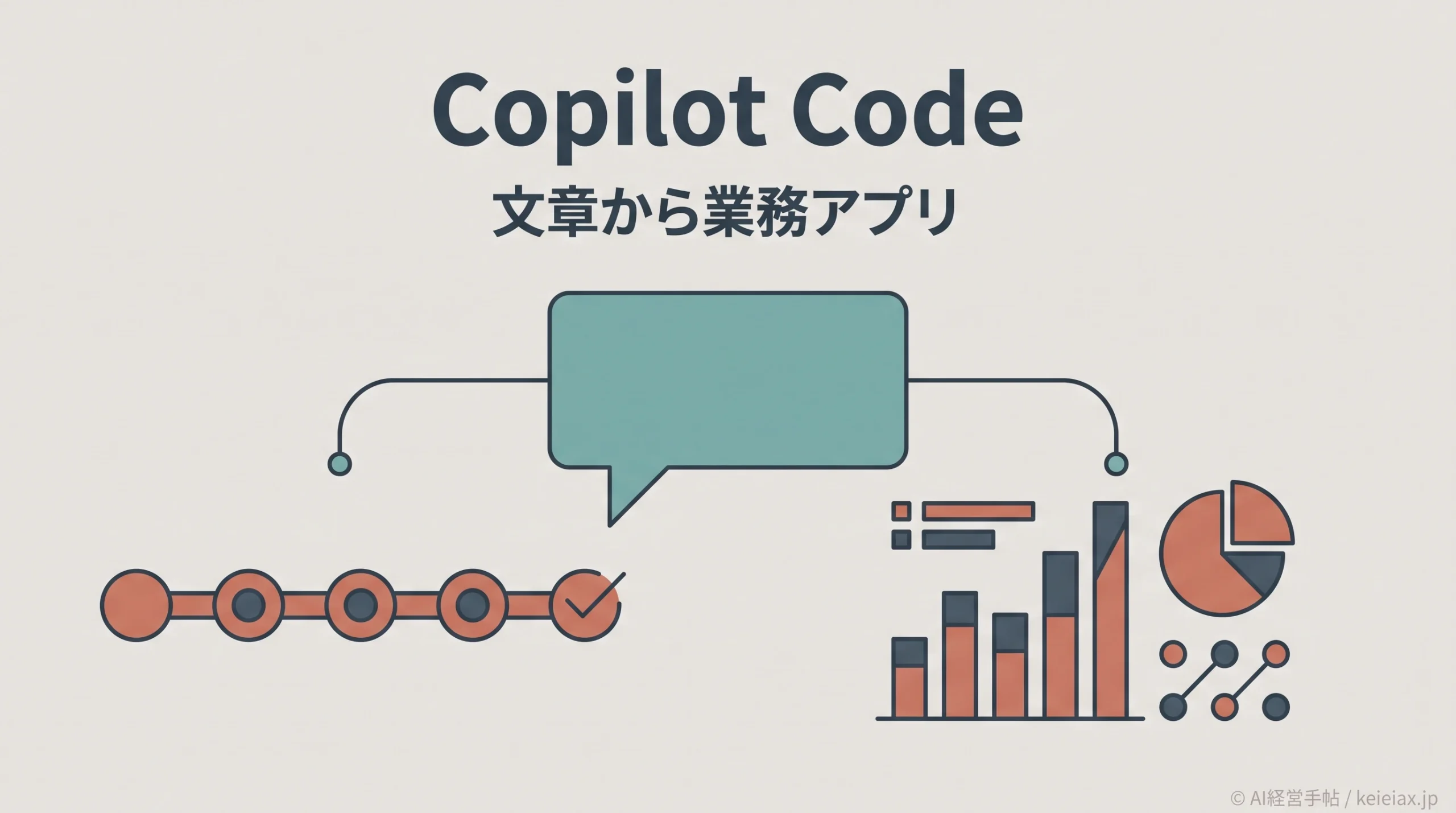 Copilot Code(コパイロットコード)でできること　文章から作る業務アプリの範囲