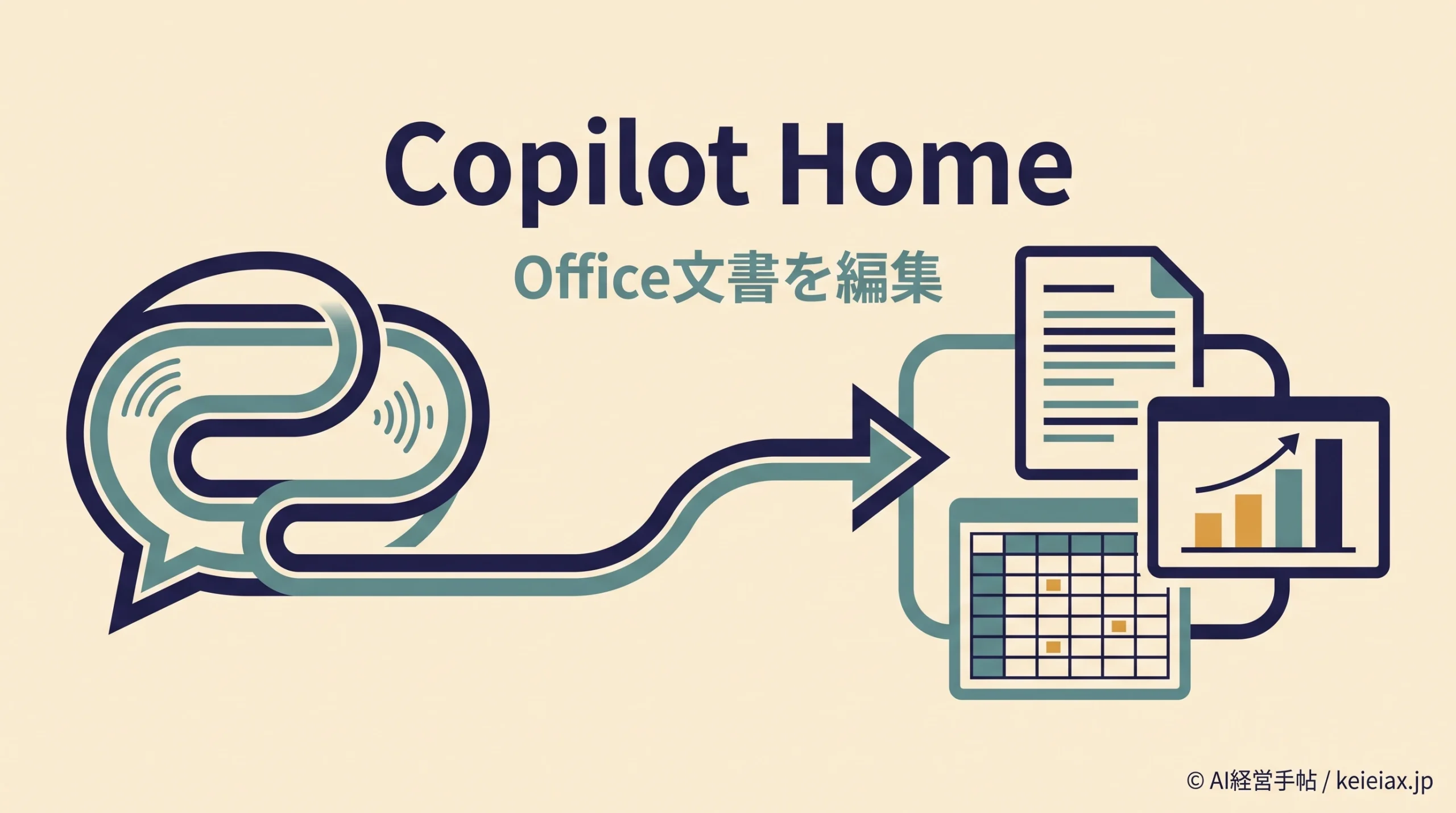 Copilot Home(コパイロットホーム)は何ができる？Office文書編集と提供時期