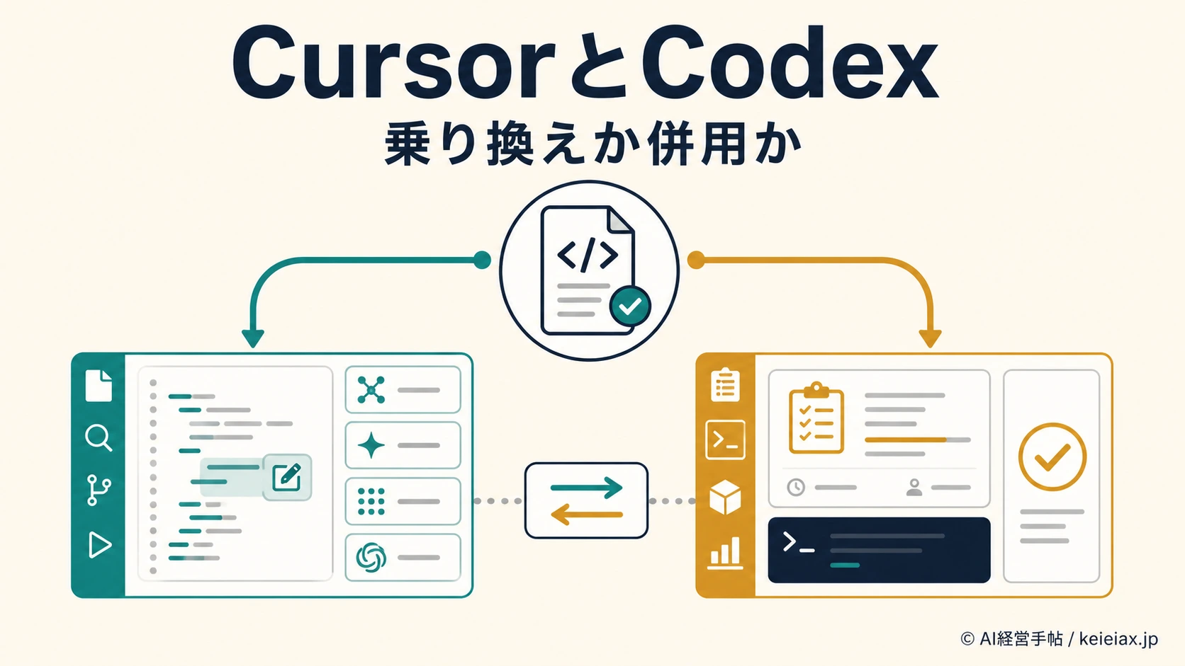 CursorとCodexの違いを比較　OpenAIモデル提供終了後に乗り換えが必要な人
