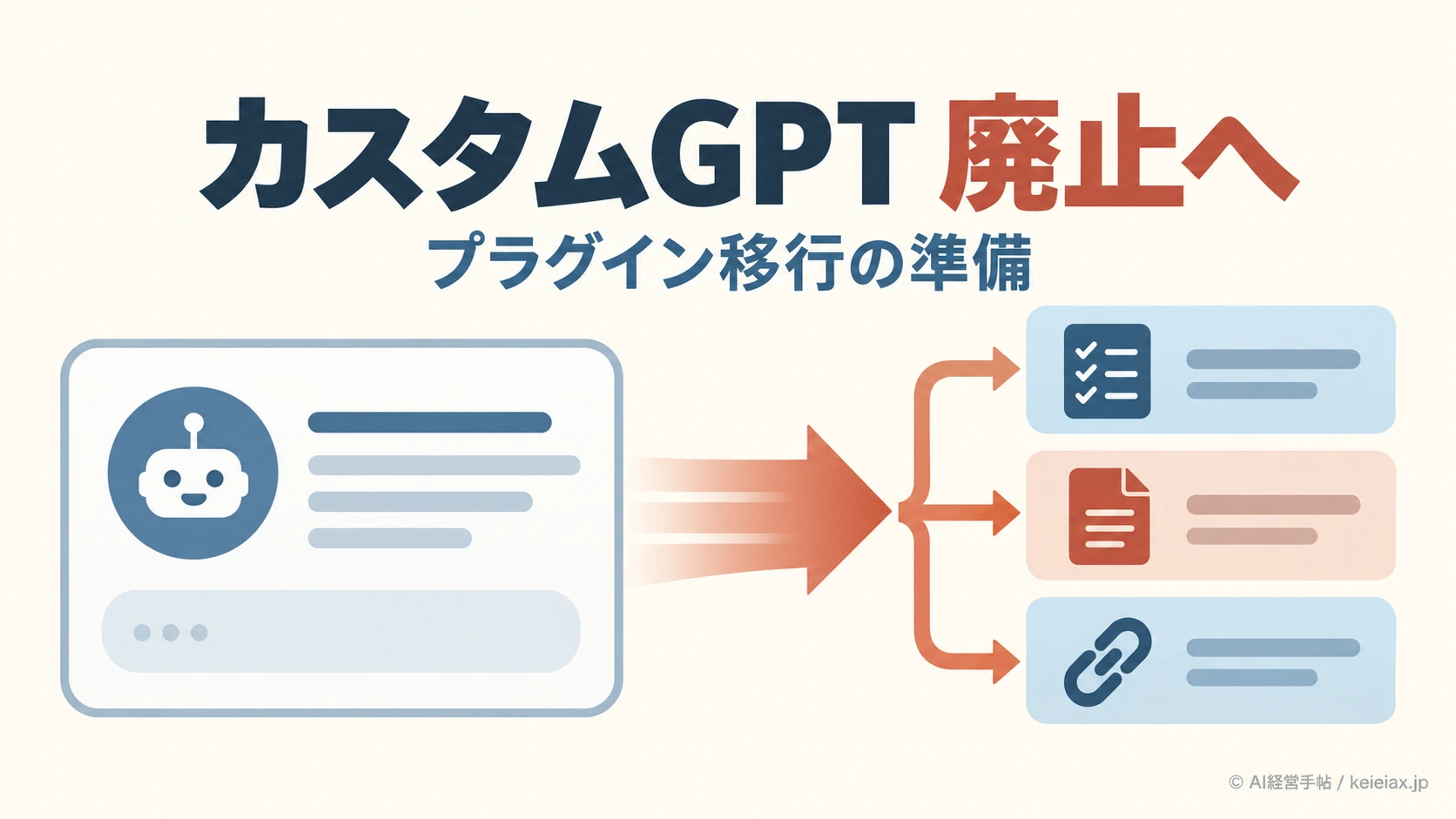 ChatGPTのカスタムGPTはいつ廃止？12月11日終了とEnterpriseの10月26日作成停止