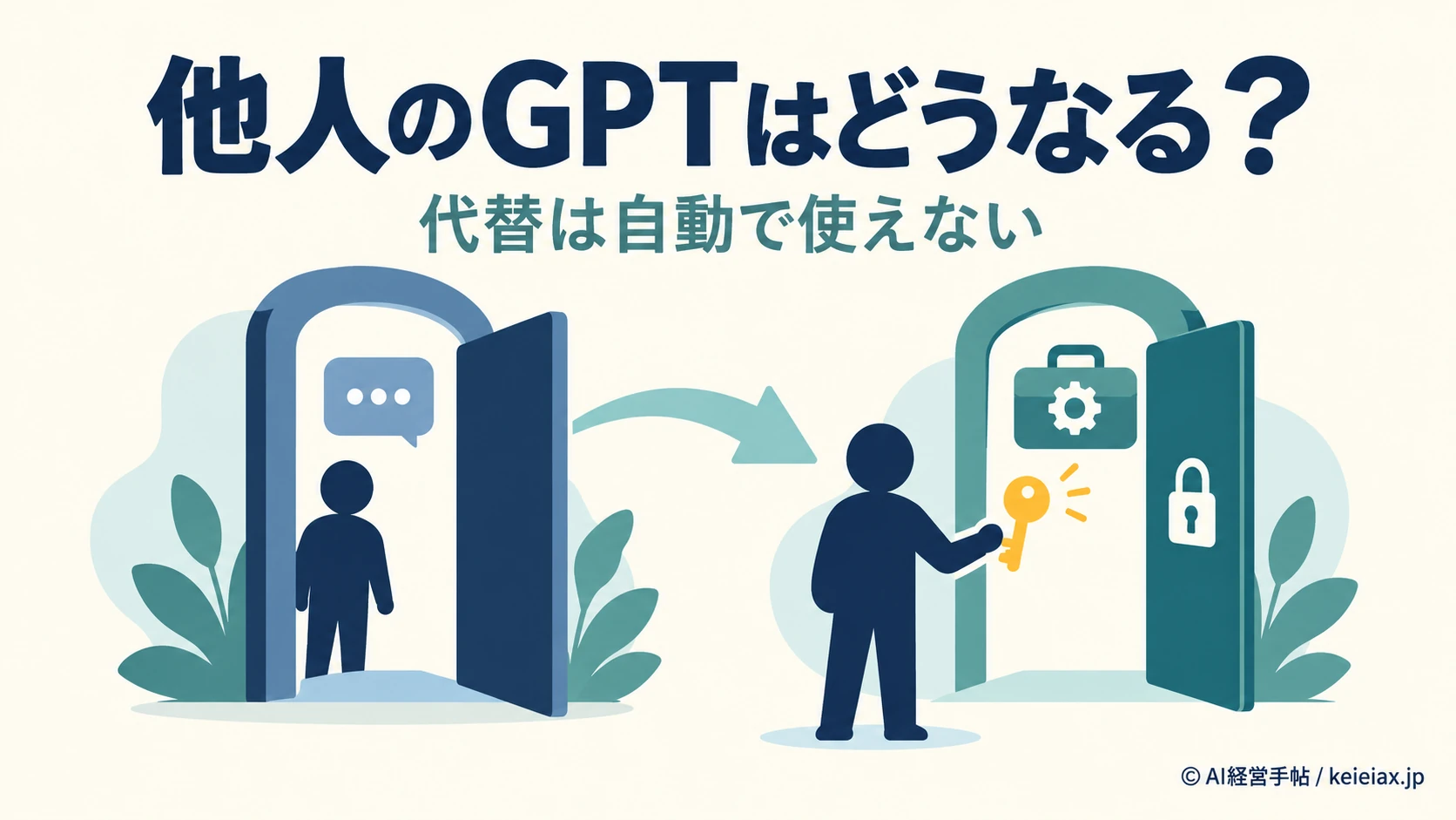 他人のカスタムGPTは廃止後どうなるのか　代替プラグインへ自動では移れない