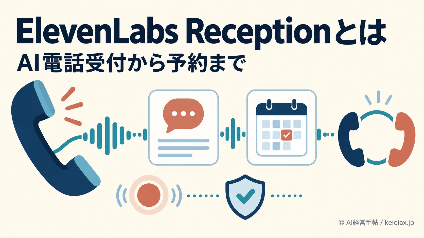ElevenLabs Reception(レセプション)とは？予約まで任せられるAI電話受付の機能と注意点