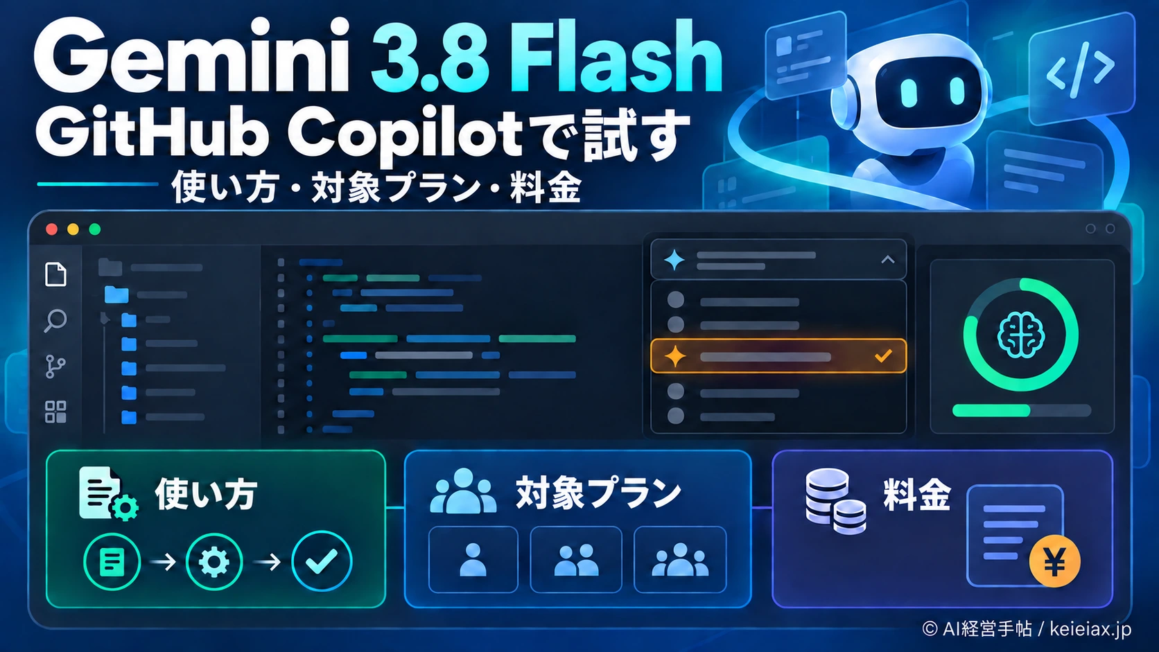 Gemini 3.8 FlashをGitHub Copilotで試す方法【Pro以上の対象プランと料金も確認】