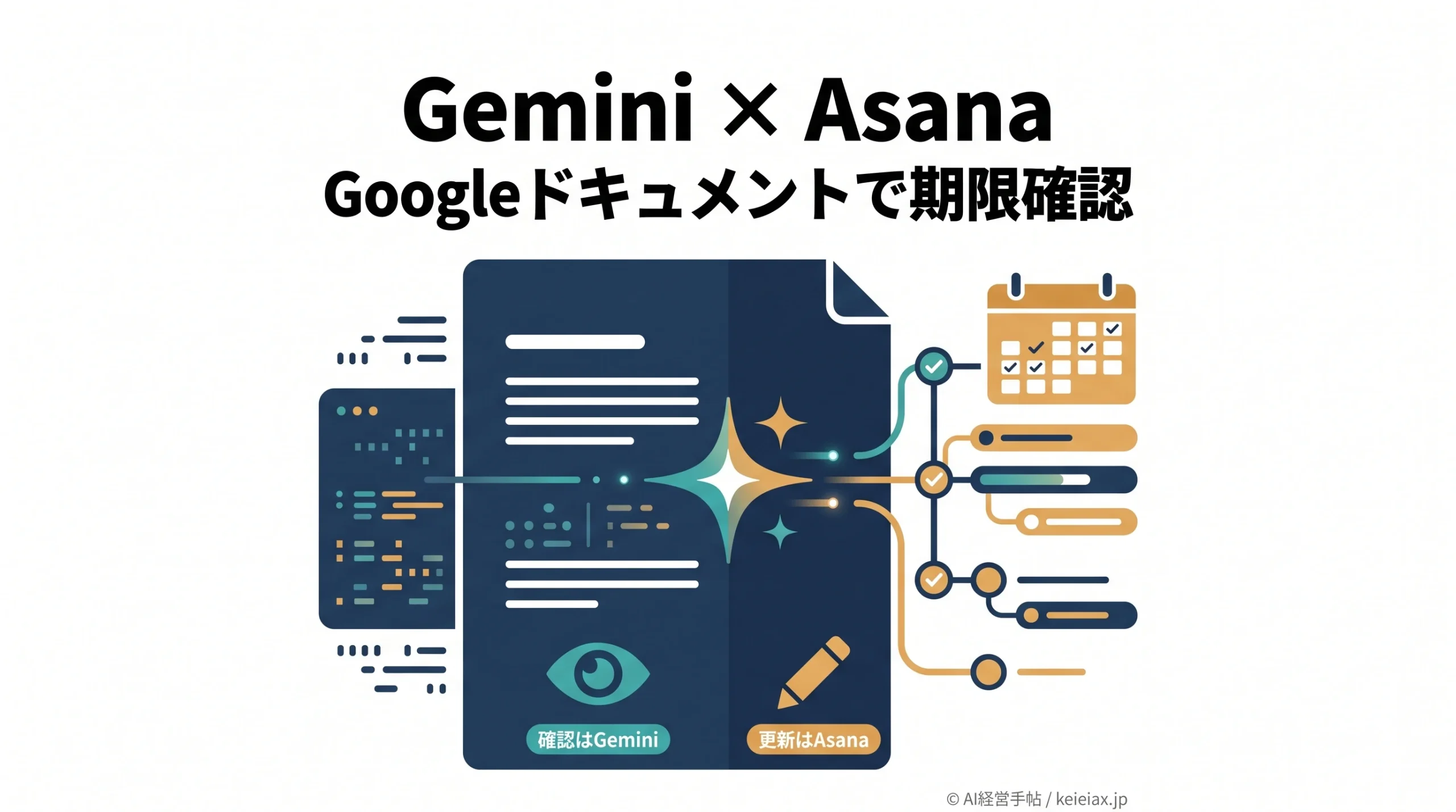 Asanaの期限をGeminiで確認する使い方【Googleドキュメントからタブを切り替えない】
