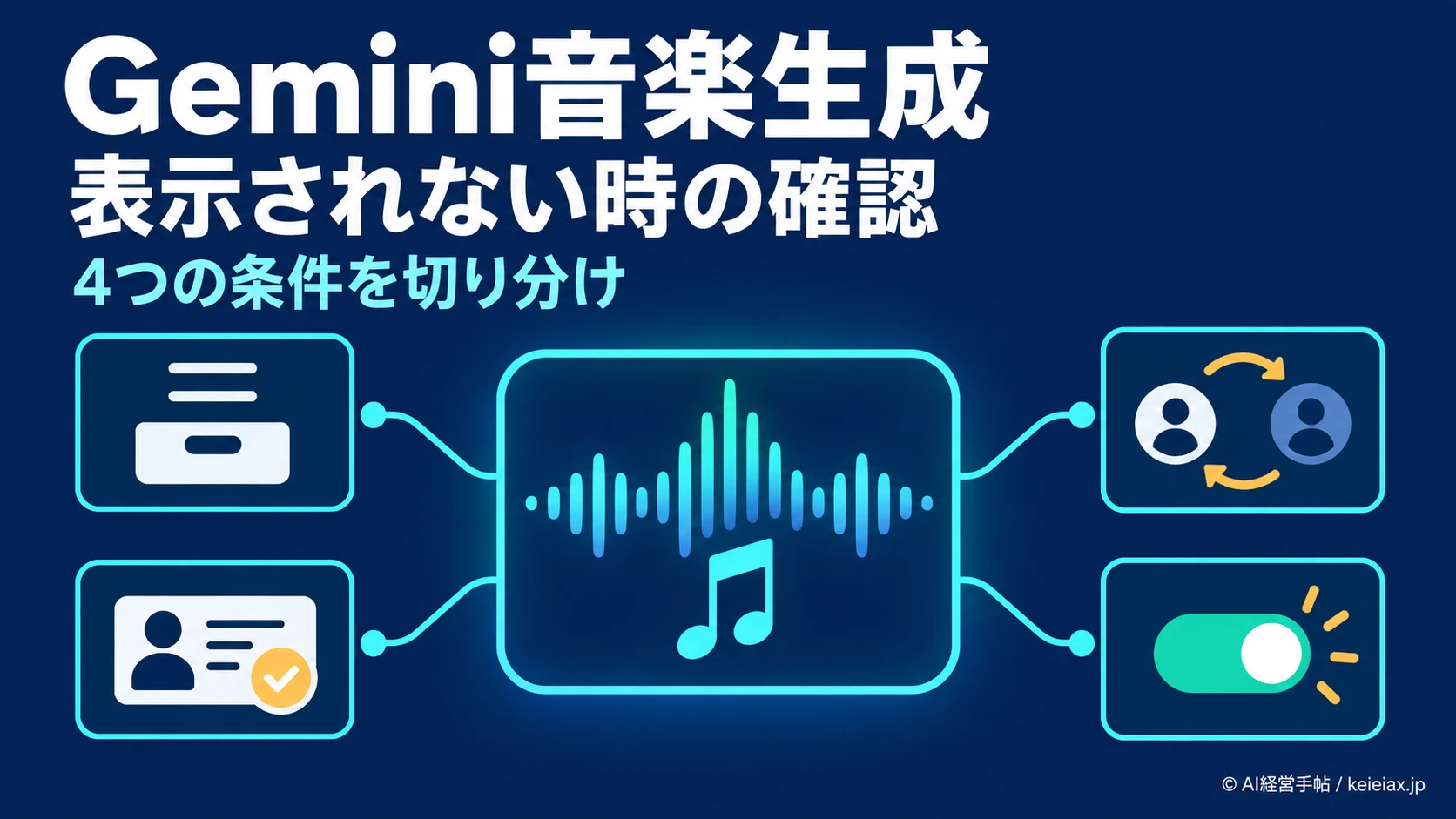 Geminiの音楽生成が表示されないときの確認4点【年齢・アカウント・アクティビティ】