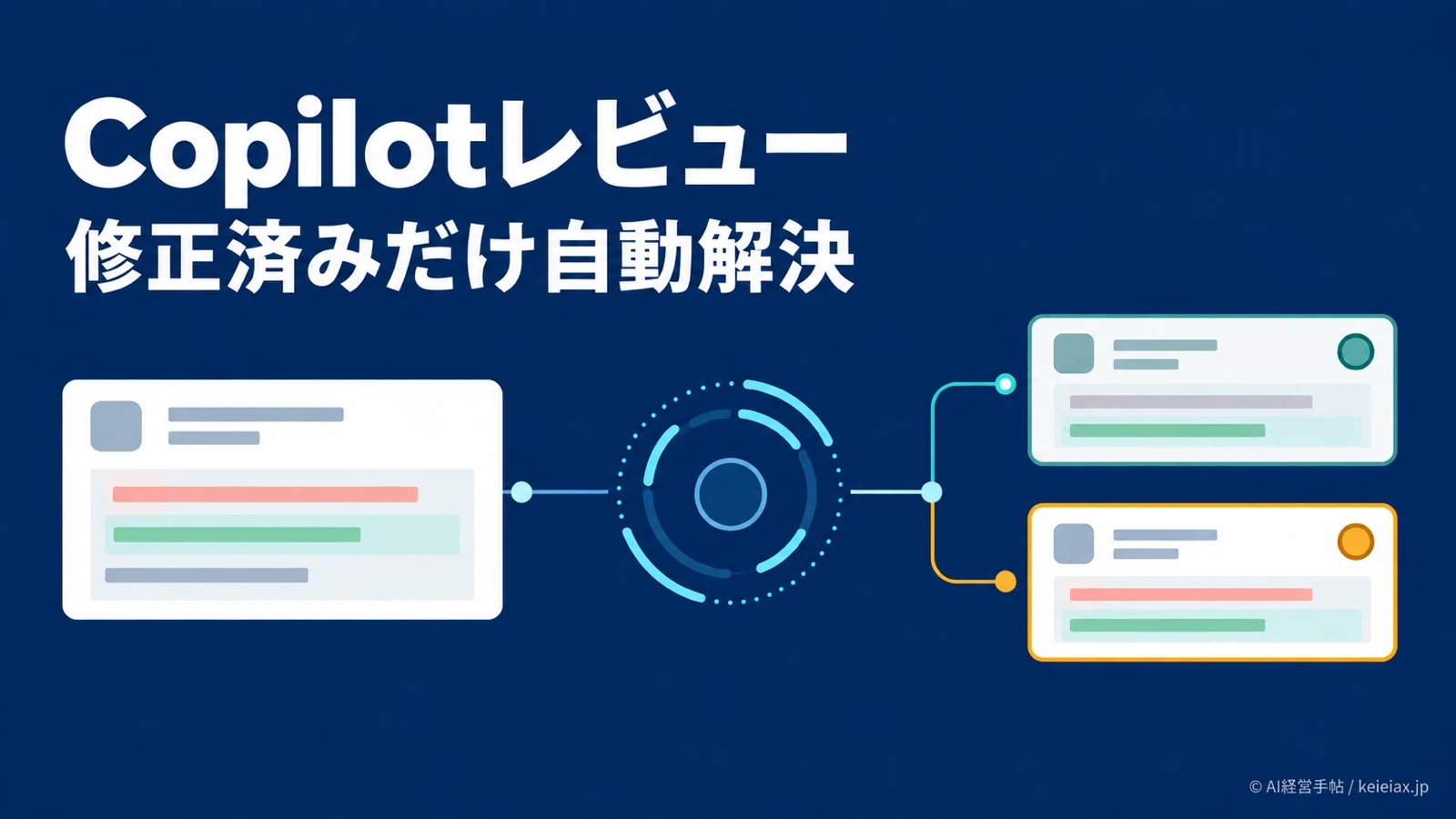 GitHub Copilotコードレビューが修正済みコメントを自動解決【未対応だけを残す新機能】