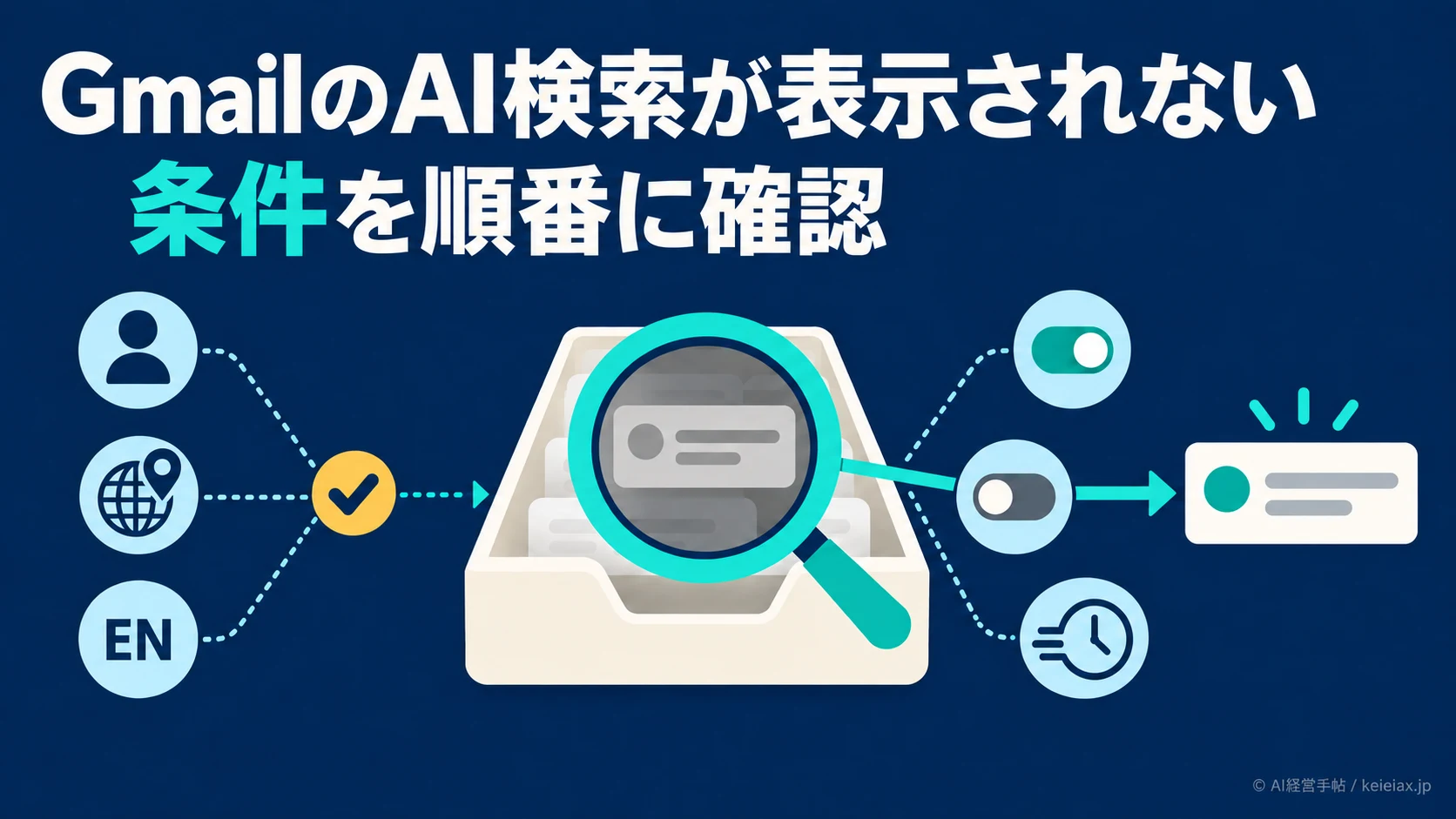 GmailのAI検索が表示されない理由はなぜか？有料プラン・英語設定・スマート機能を確認