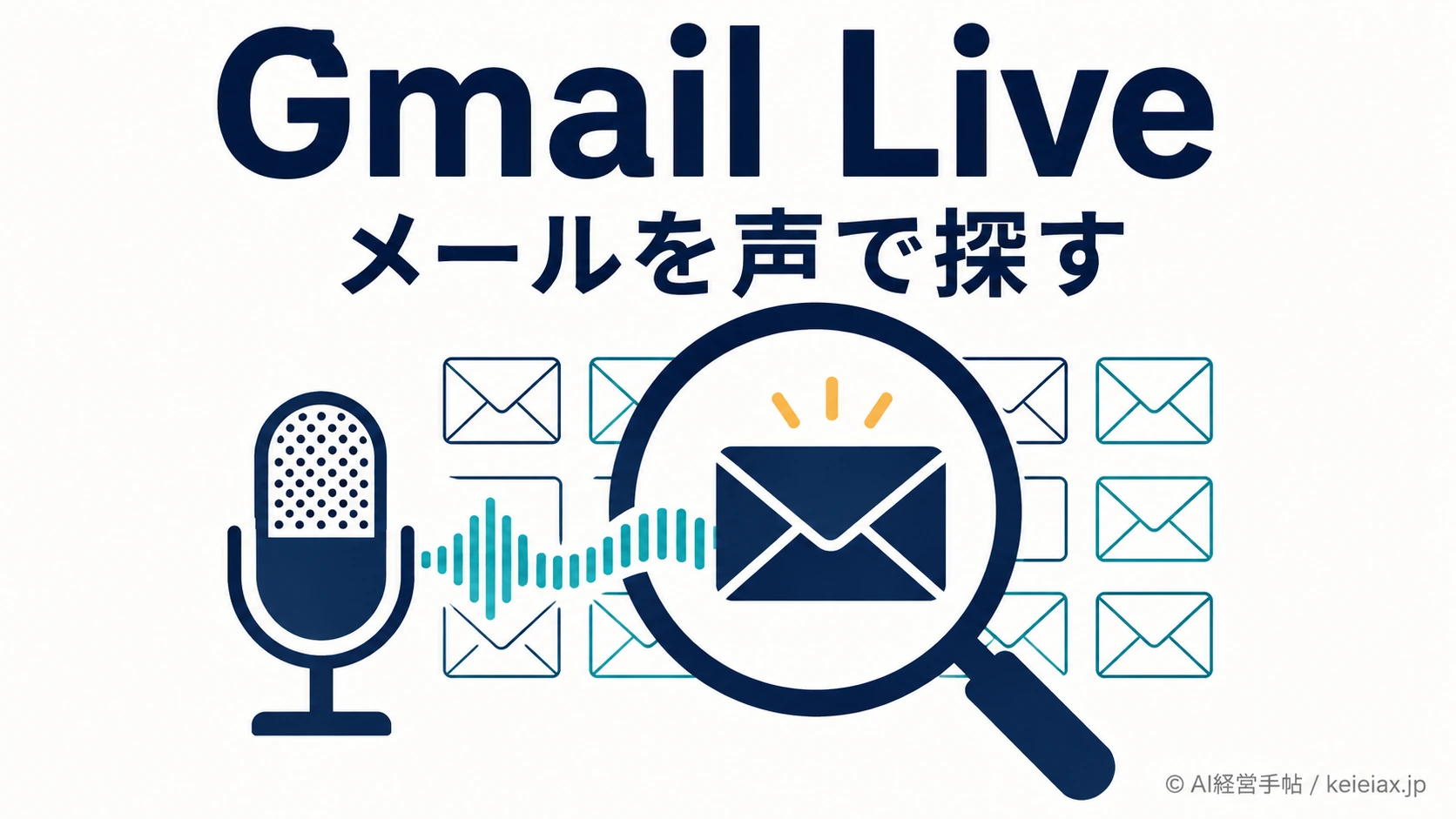 Gmail Live(ジーメールライブ)は何ができる？メールを声で探す機能が提供開始